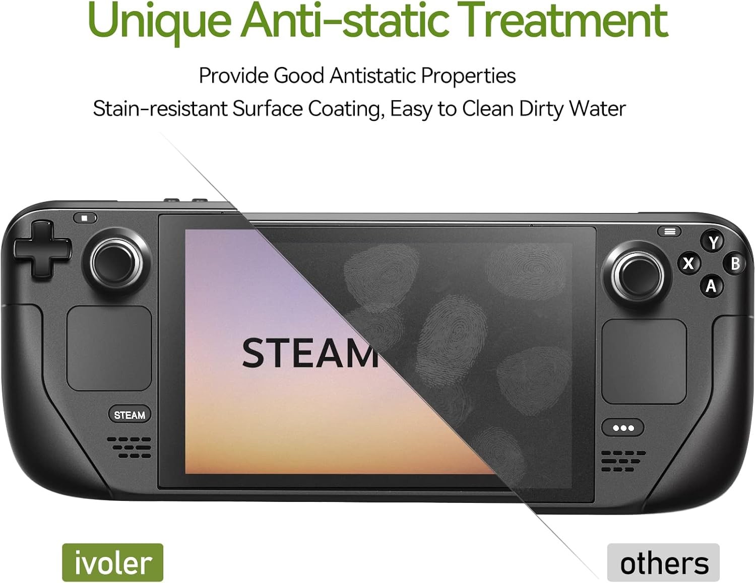 2-Pack Anti-Glare Etched Screen Protector for Steam Deck 7.0''/Steam Deck OLED 7