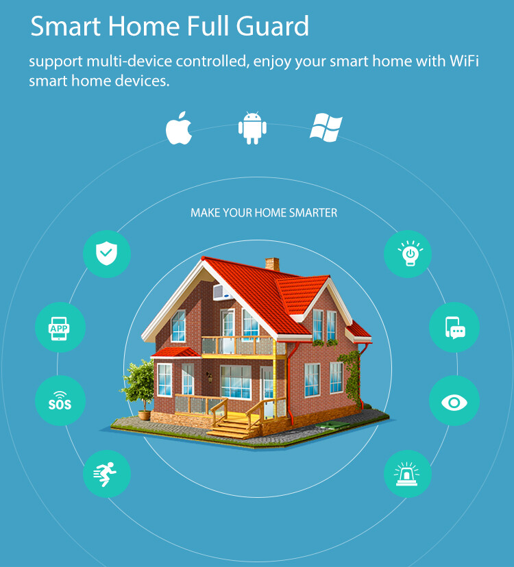 Neo WiFi PIR Motion Sensor Mini Sized Smart Home Security