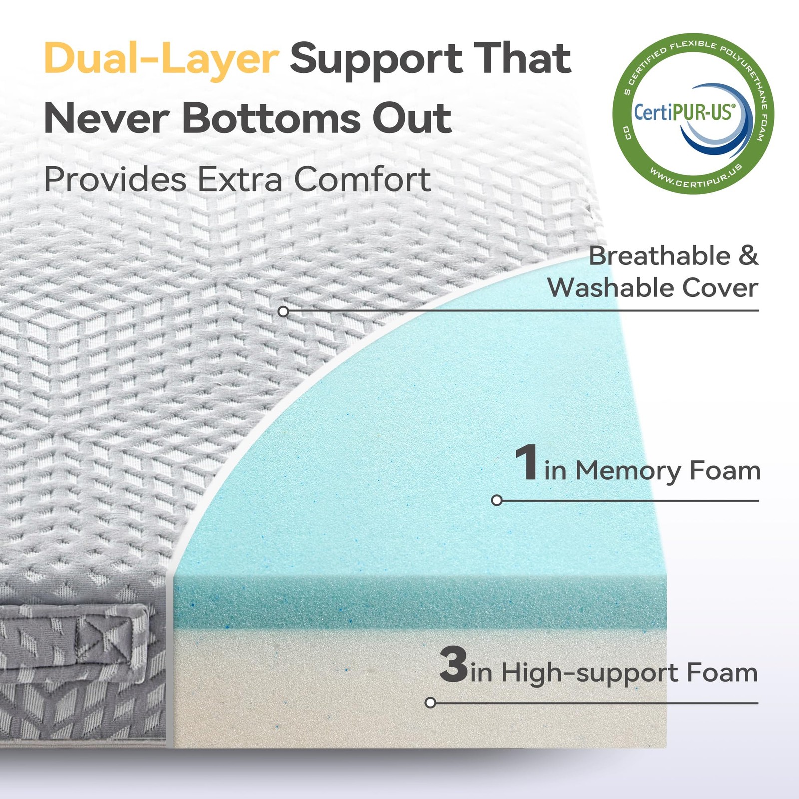 Memory Foam Folding Topper 3.8 Inch Single Size with Protable Storage Bag, Tr...