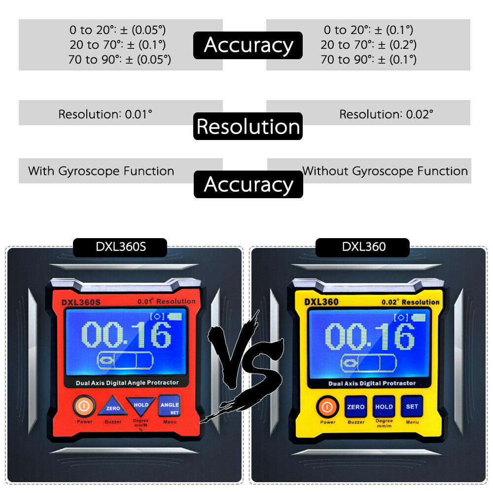 DXL360S Dual Digital Angle Protractor Digital Display Level Gauge 240V K7R5