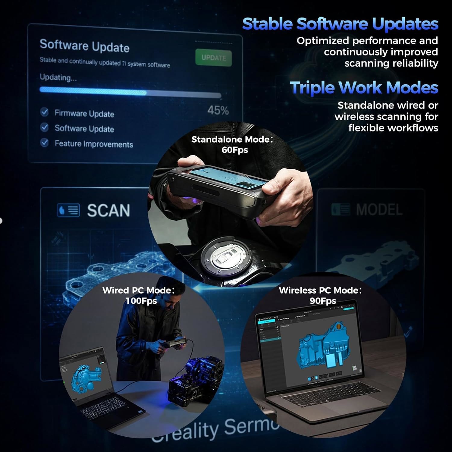 Creality Sermoon P1 Wireless 3D Scanner High-Speed Scanning Blue Laser&NIR Light