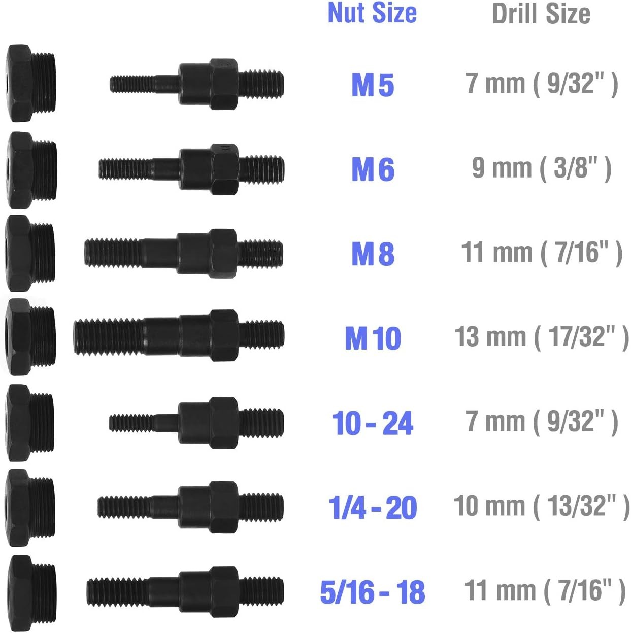 WORKPRO 79x 15" Hand Rivet Nut Setter Kit High Leverage Metric SAE Mandrel Nuts