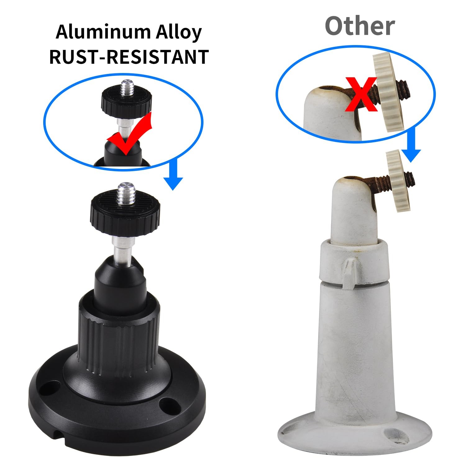 2Pack Eufy Camera Mount,Adjustable Wall Mount Compatible with eufyCam 2C/2C...