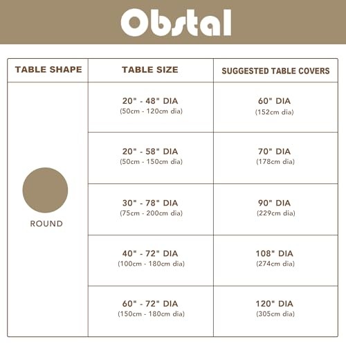 Round Table Cloth, Oil-Proof Spill-Proof and Water 108" (Round) Violet