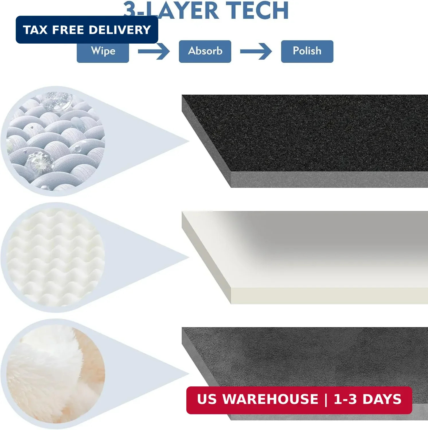 Car Screen Cleaner Pad Microfiber Touchscreen Cleaning Kit with Acrylic Storage