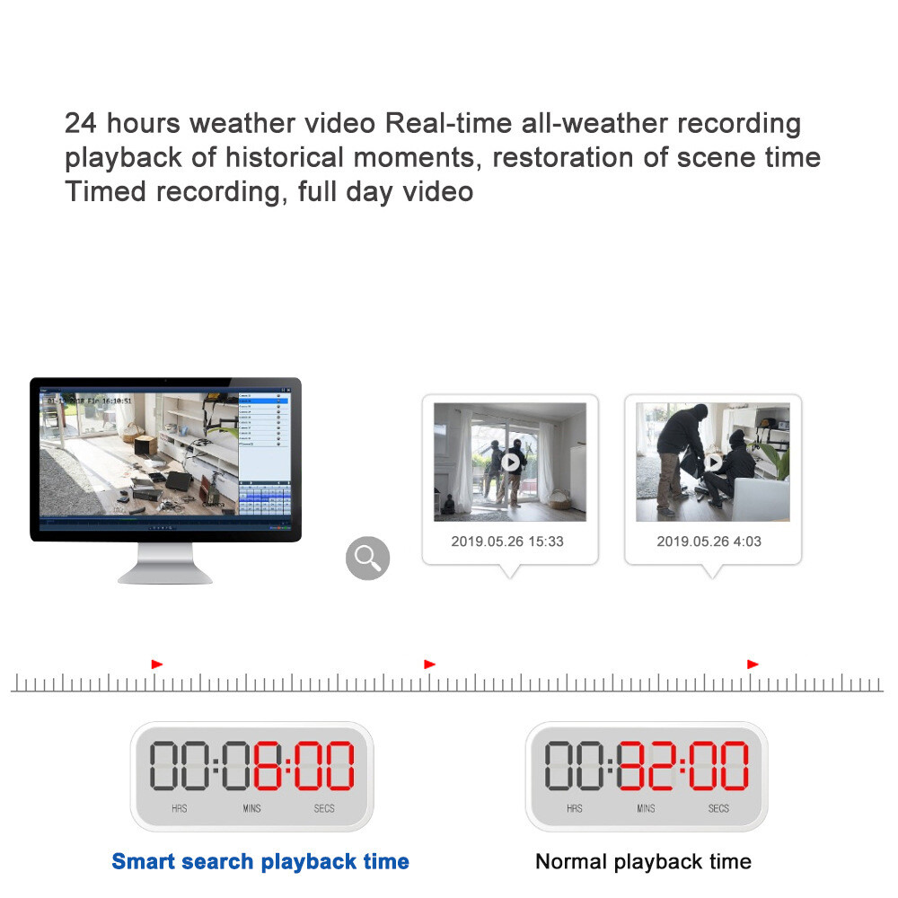 5MP Wired Security Camera System DVR 1080P Outdoor 8CH H.265+ CCTV Wifi DVR Kit
