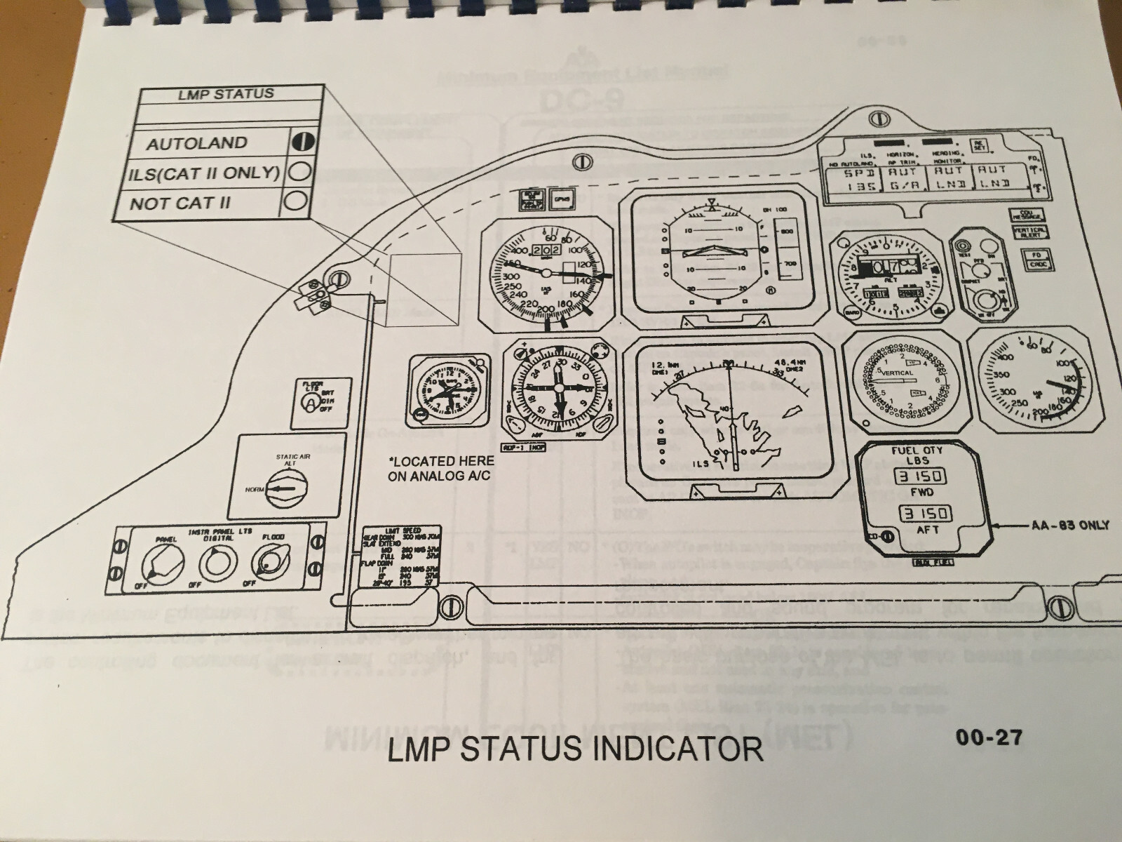 MD-80 Avionics Maintenance Training Manual