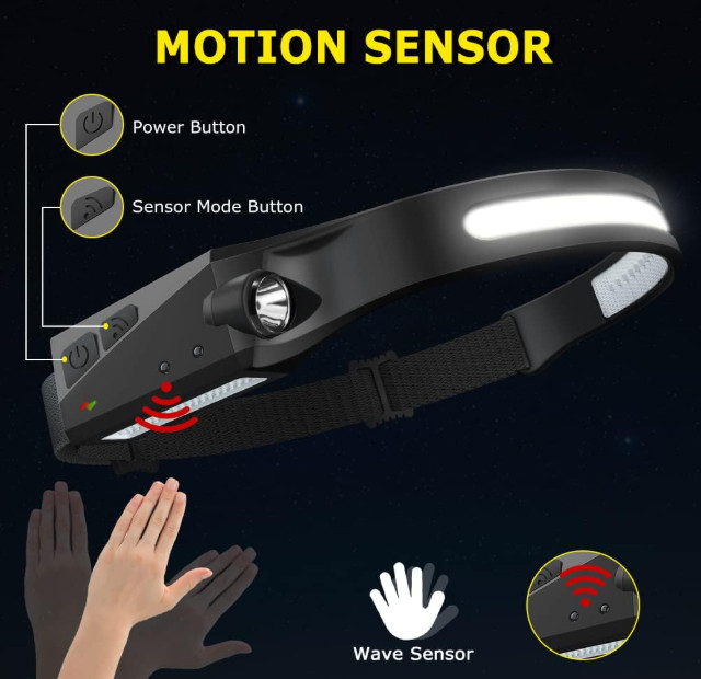 Linterna frontal recargable 3PCS 230° sensor movimiento 5 modos