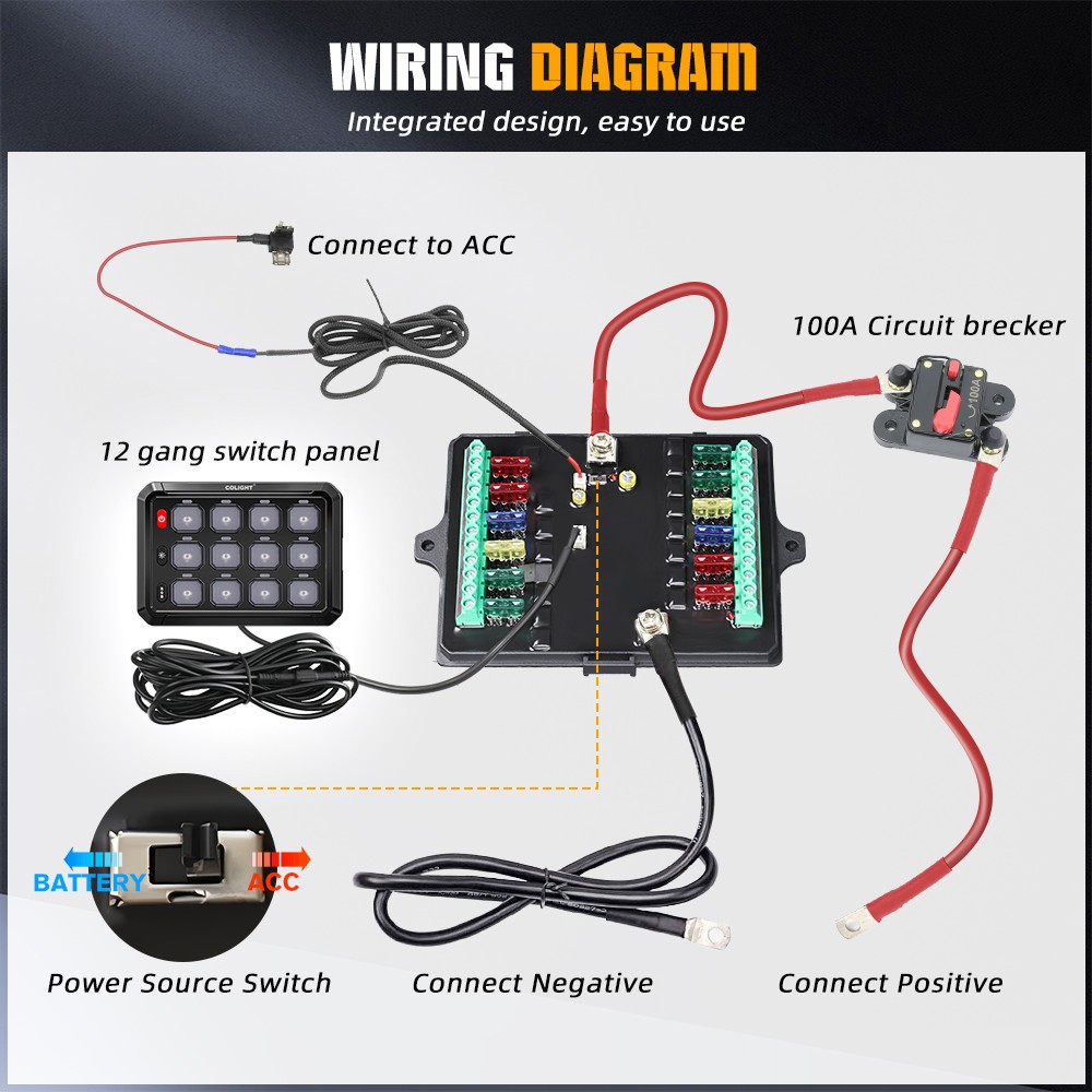 COLIGHT 12Gang APP RGB Switch Panel System LED Light Bar Electronic Relay System