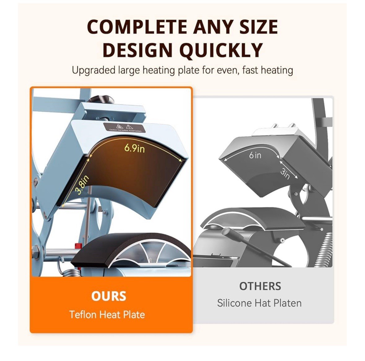 HTVRONT Hat Heat Press Machine for Caps, Vinyl Transfer or Sublimation, Blue