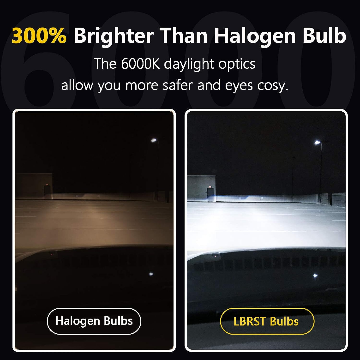 9007 HB5 LED Headlight High Low Beam Bulbs Kit 6000K White Super Bright