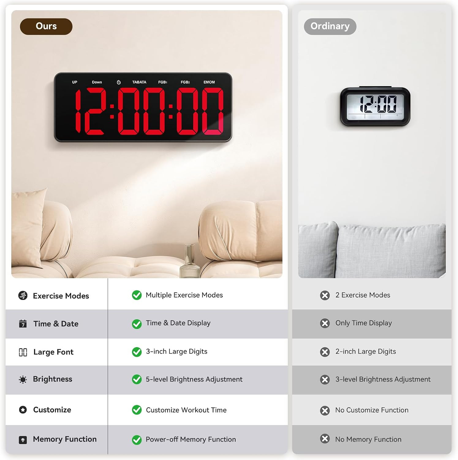 Gym Timer Clock, 12" LED Exercise Timer for Workout Intervals | Timer with Remot