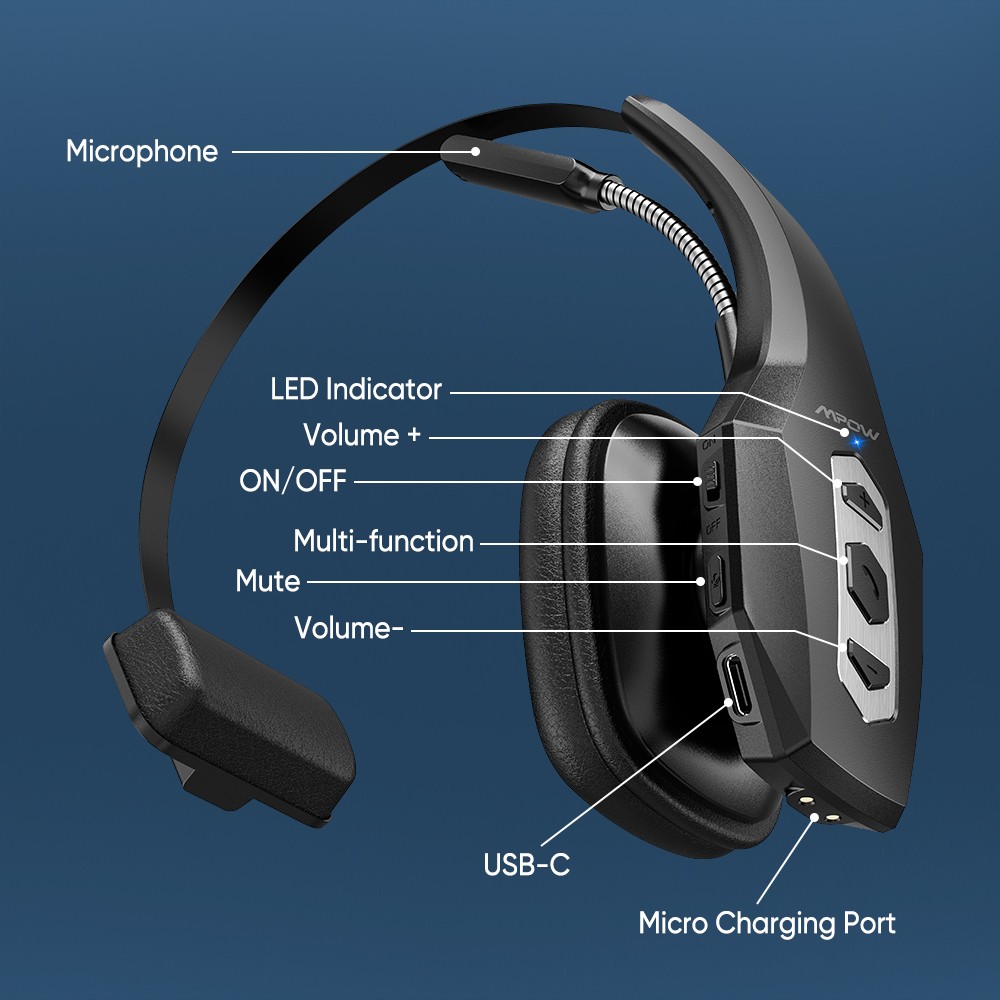 MPOW Trucker Bluetooth 5.3 Headset with Noise Cancelling with charging base