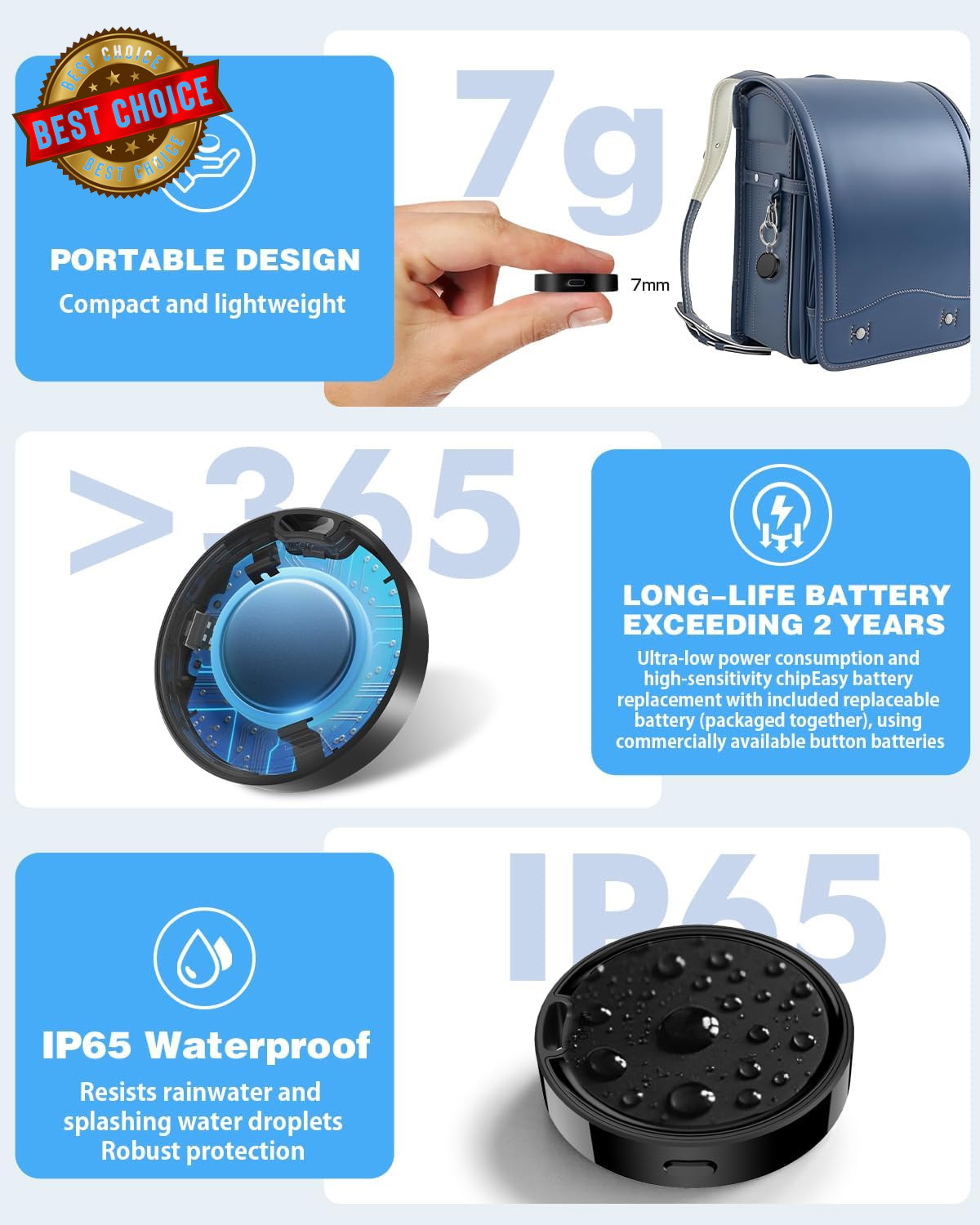 Air Tags for Android,Air Tags-4 Pack Android,Android Tracker Tags,2 Year Battery