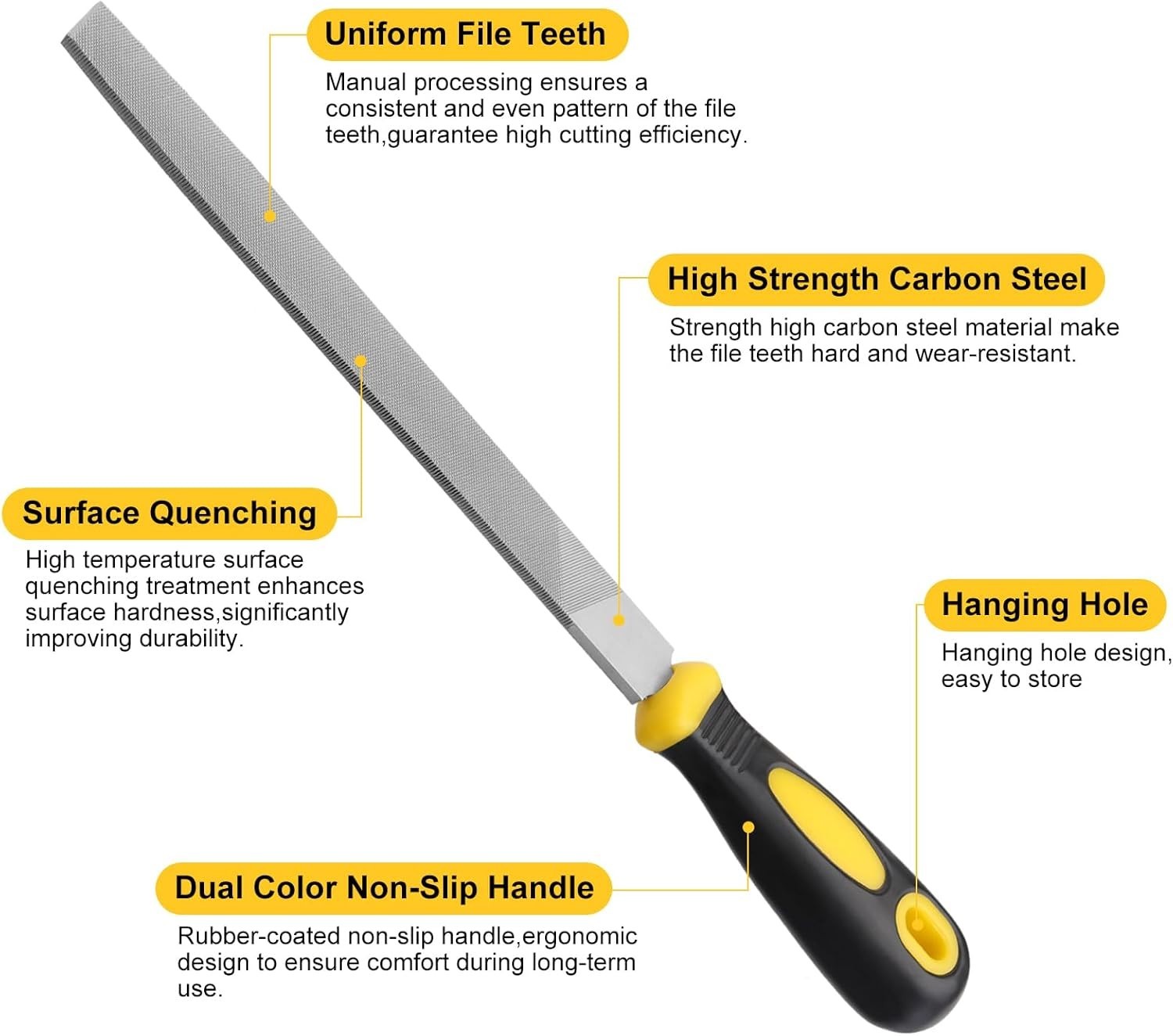 12in Length Durable Flat Metal File with Rubberized Handle for Precision Work