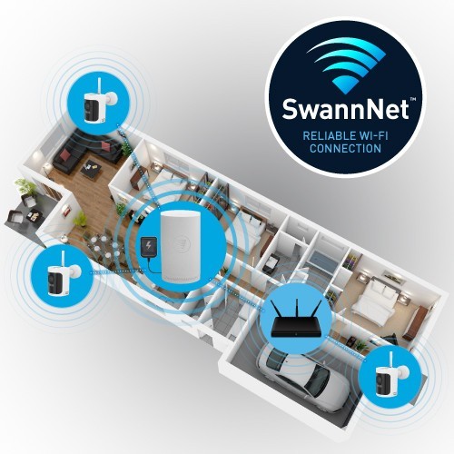 Swann 2K HD Wire-Free Wireless Security camera System Battery Powered Record 8CH