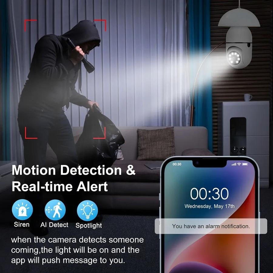 Bulb E27 Surveillance Camera Full Color Night Vision Automatic Human Tracking Zo