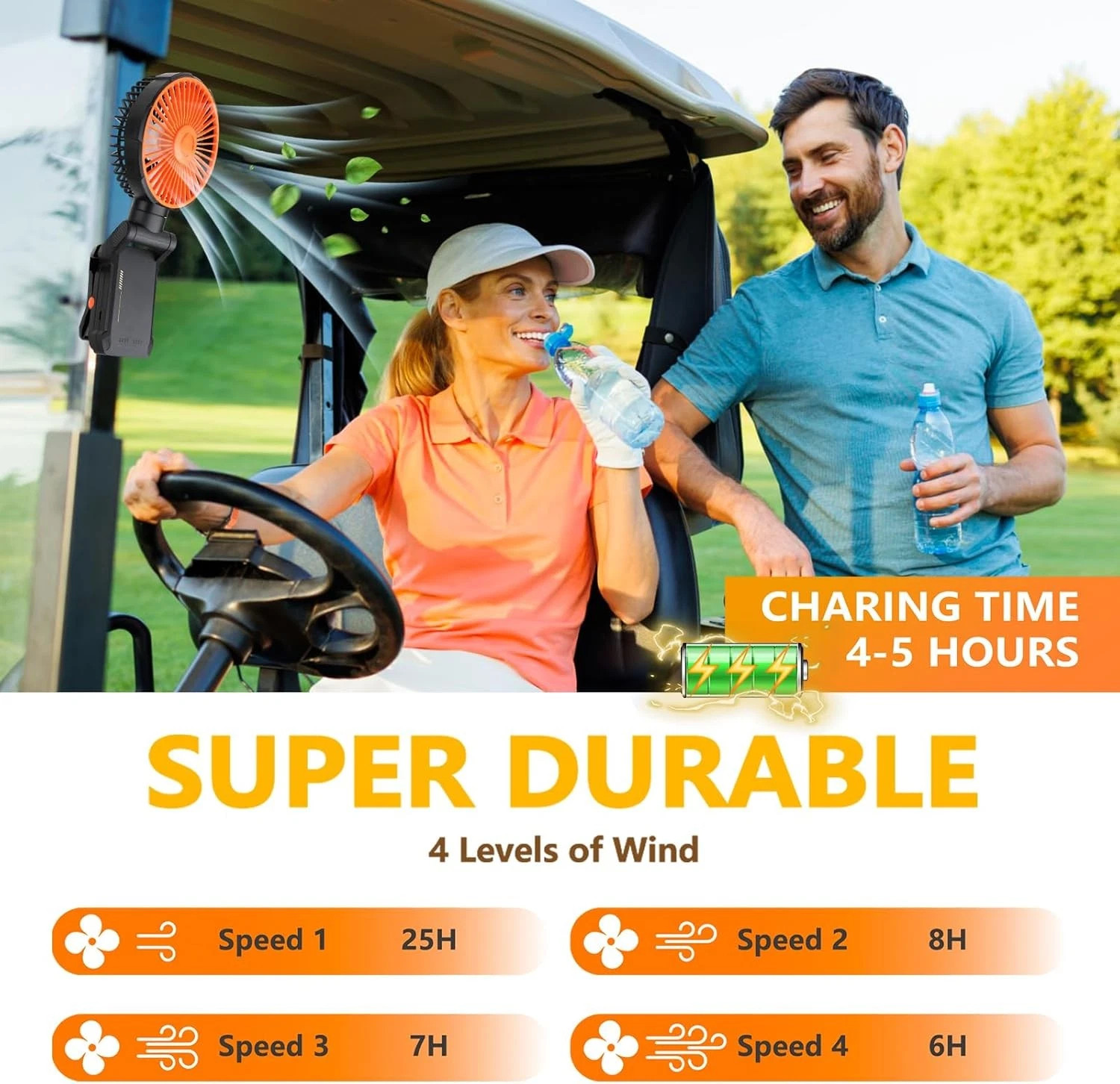 Magnetic Golf Cart Fan, Portable USB Powered Fan with Strong Magnetic Base
