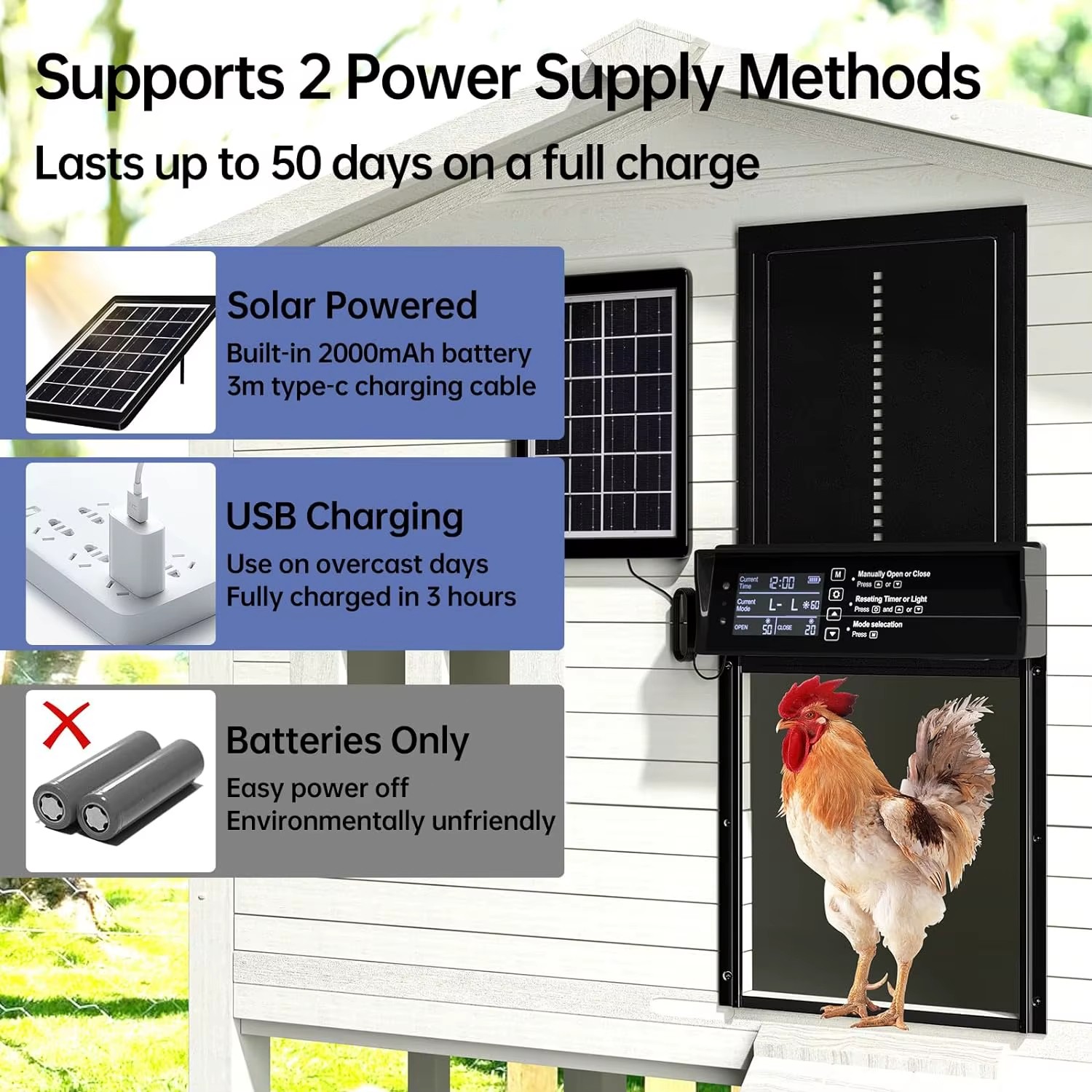 Solar Automatic Chicken Coop Door Opener with Light Sensor/Timer/Remote Control