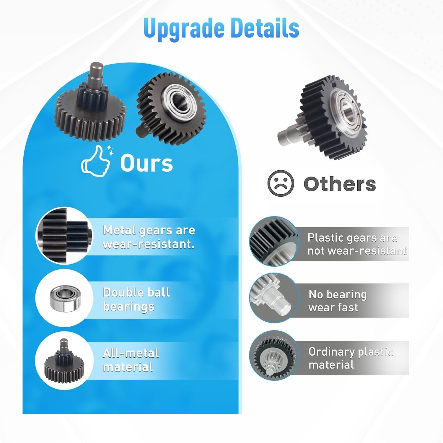 Upgrade K1C Extruder Gear - Full Metals for Enhanced 3D Printing Performance