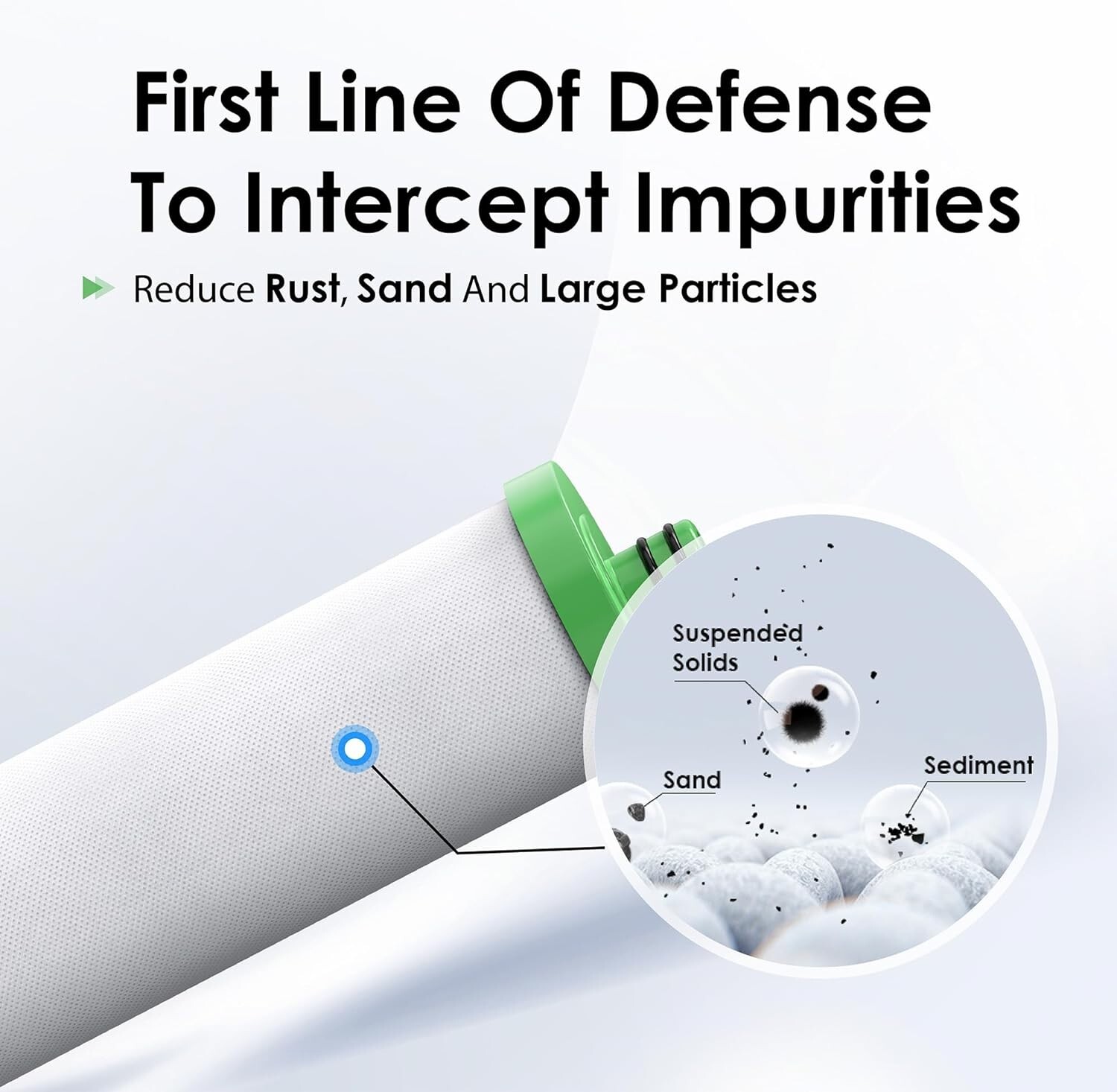 Waterdrop P1 Under Sink PP Water Filter,Replacement for TST-UF Filtration System