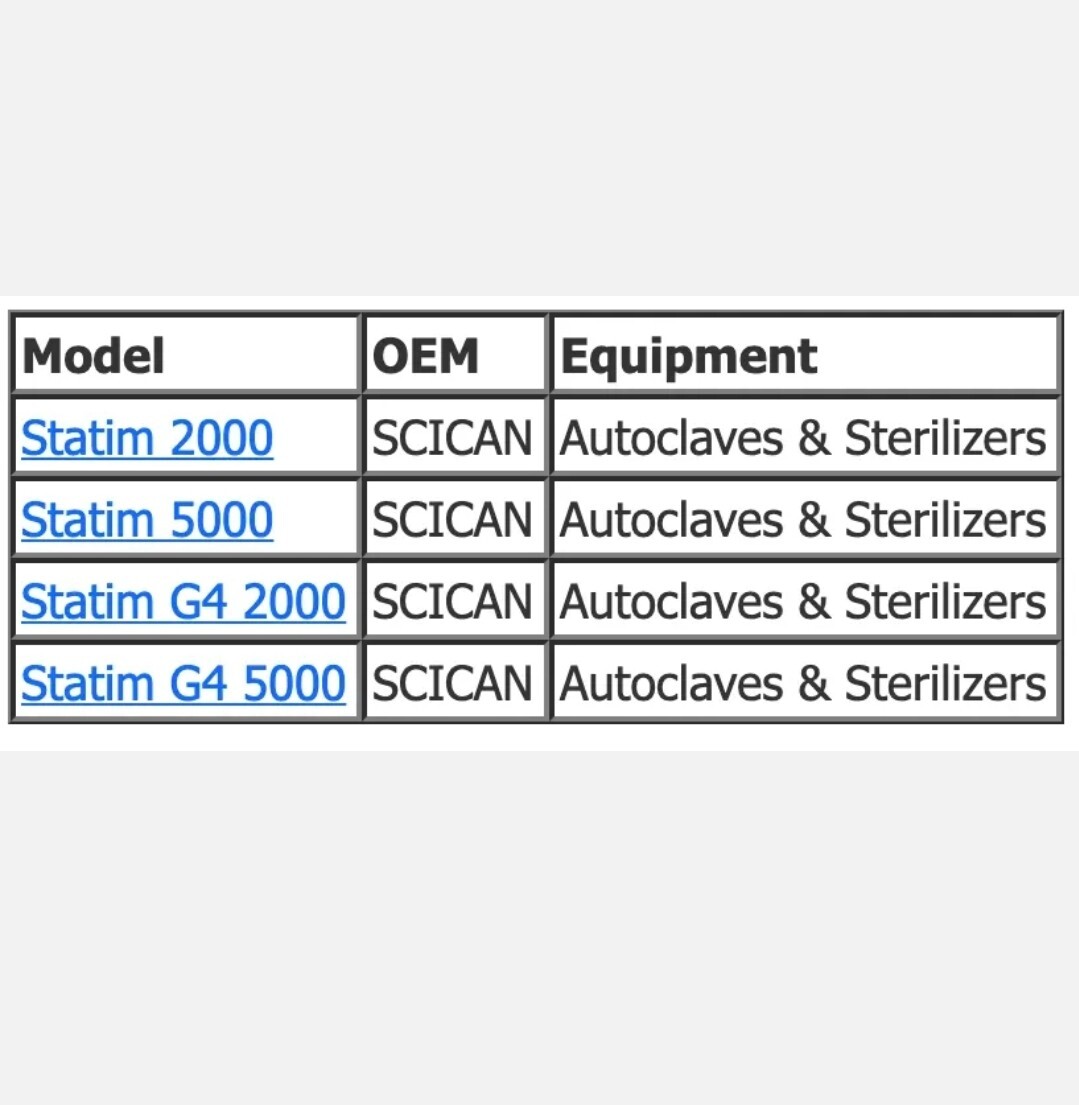 Scican Filter for Statim 2000/Statim 5000 GR 2000 ,GR 5000 RPI# SCF061