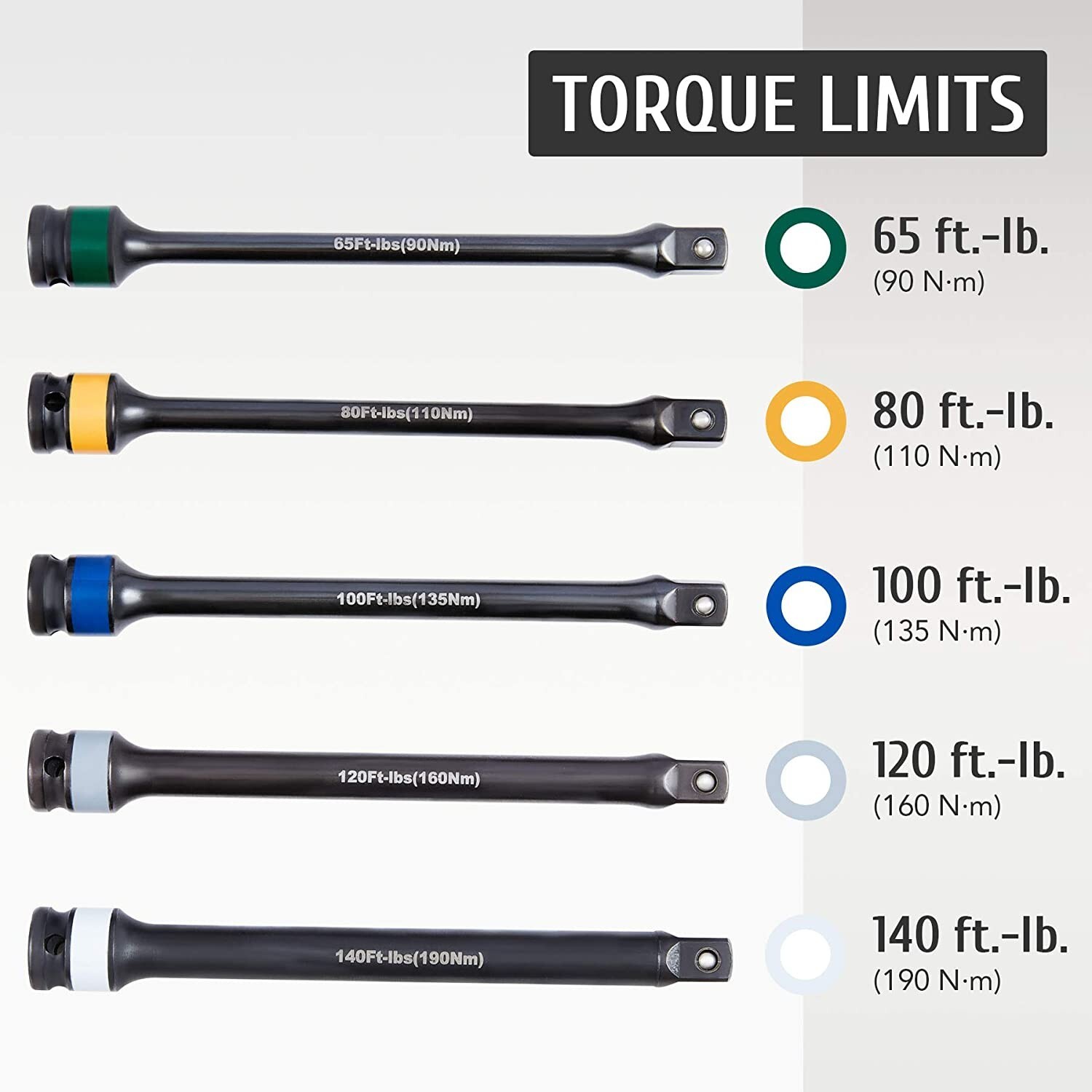 Impact Torque Limiter Bar 1/2" Drive, Adjustable 65 to 140 ft-lb Socket Tool