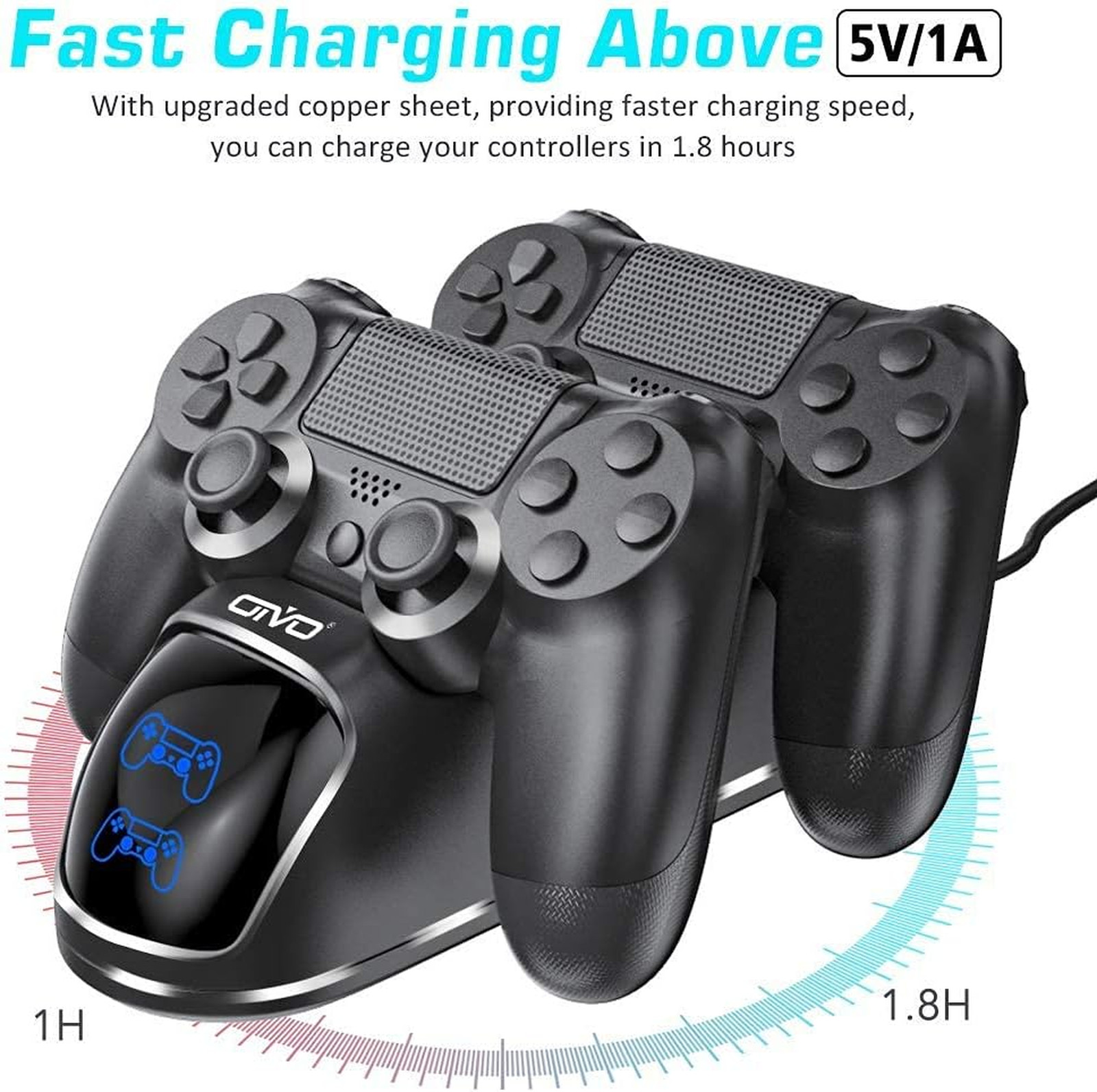 PS4 Controller Charger Dock Station, 1.8Hrs PS4 Controller Charging Dock