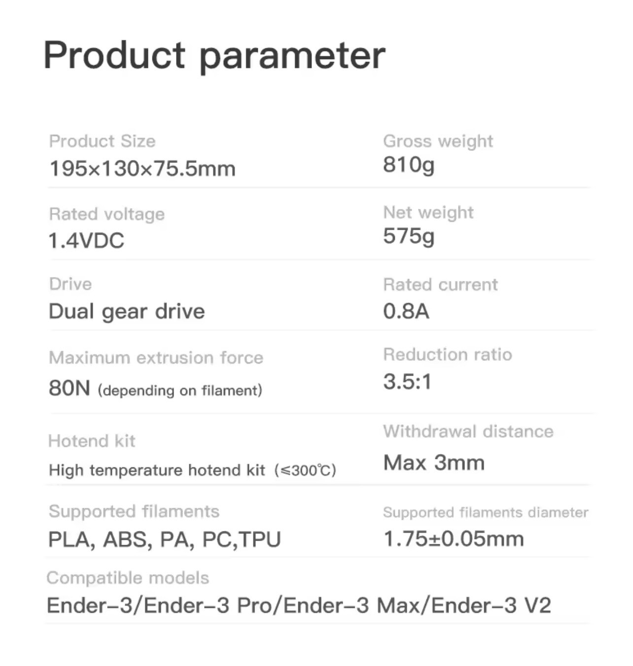 Creality Sprite Extruder Pro Upgrade Kit