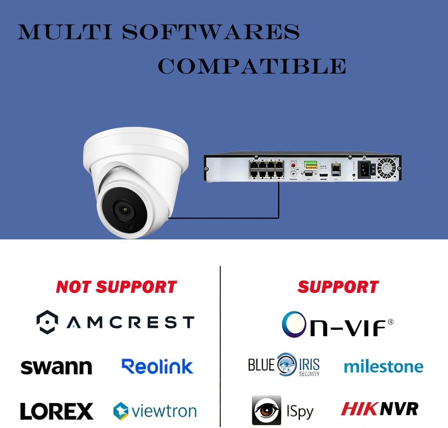 4MP PoE IP Turret Dome Camera, 2.8mm Wide Angle, H.265, CCTV Security Camera ...