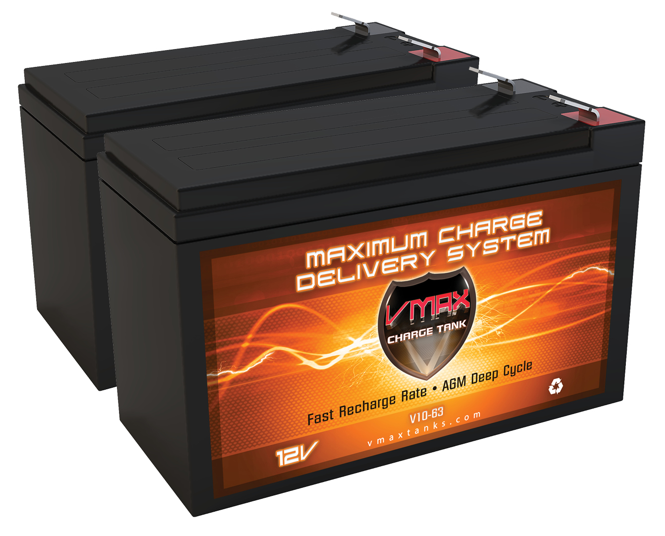 (2) VMAX 12V 10AH SLA Battery replaces REC10-12 ES10-12S PSH-12100F​2 UB12100-S