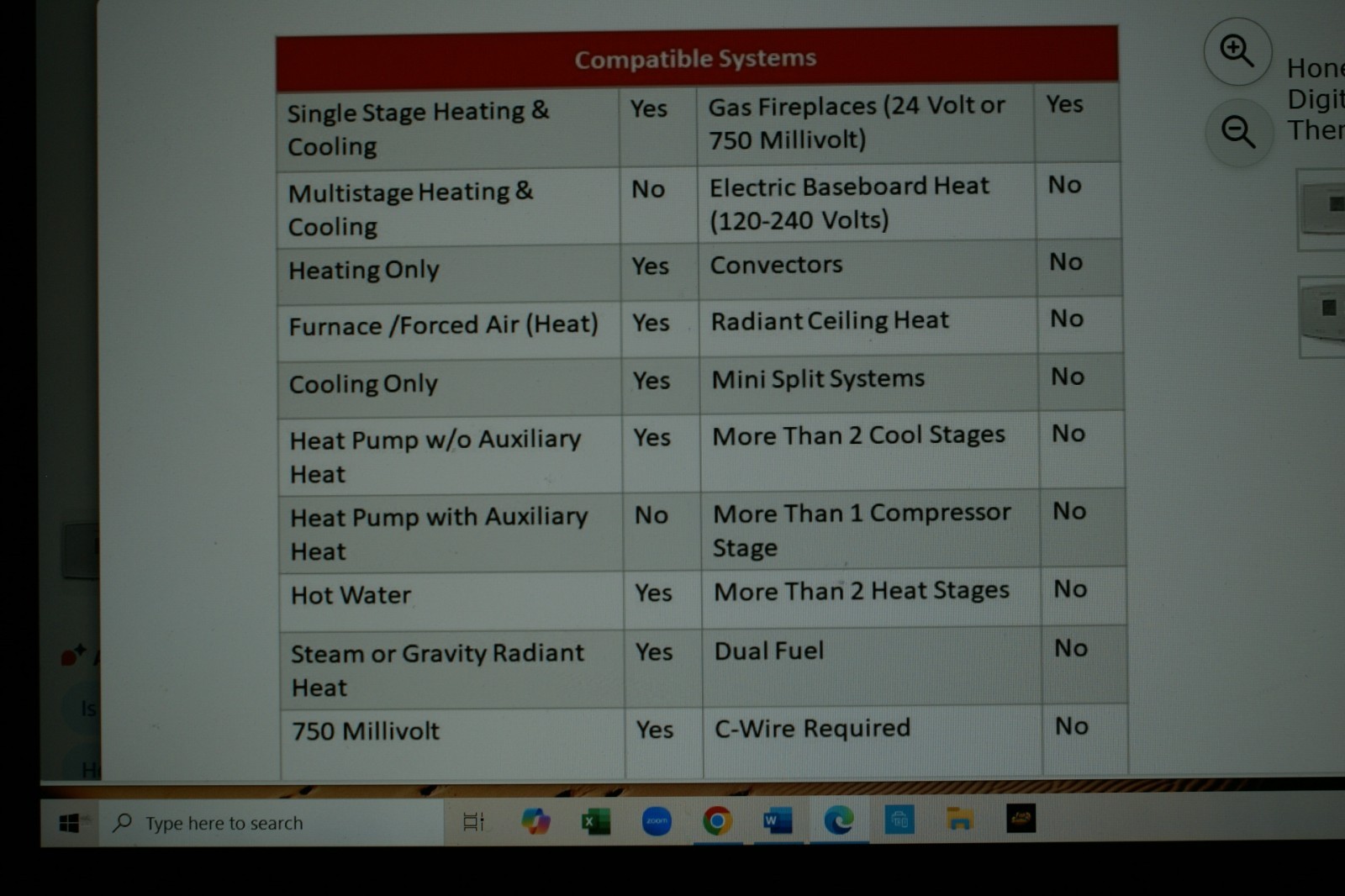Honeywell Home Thermostat