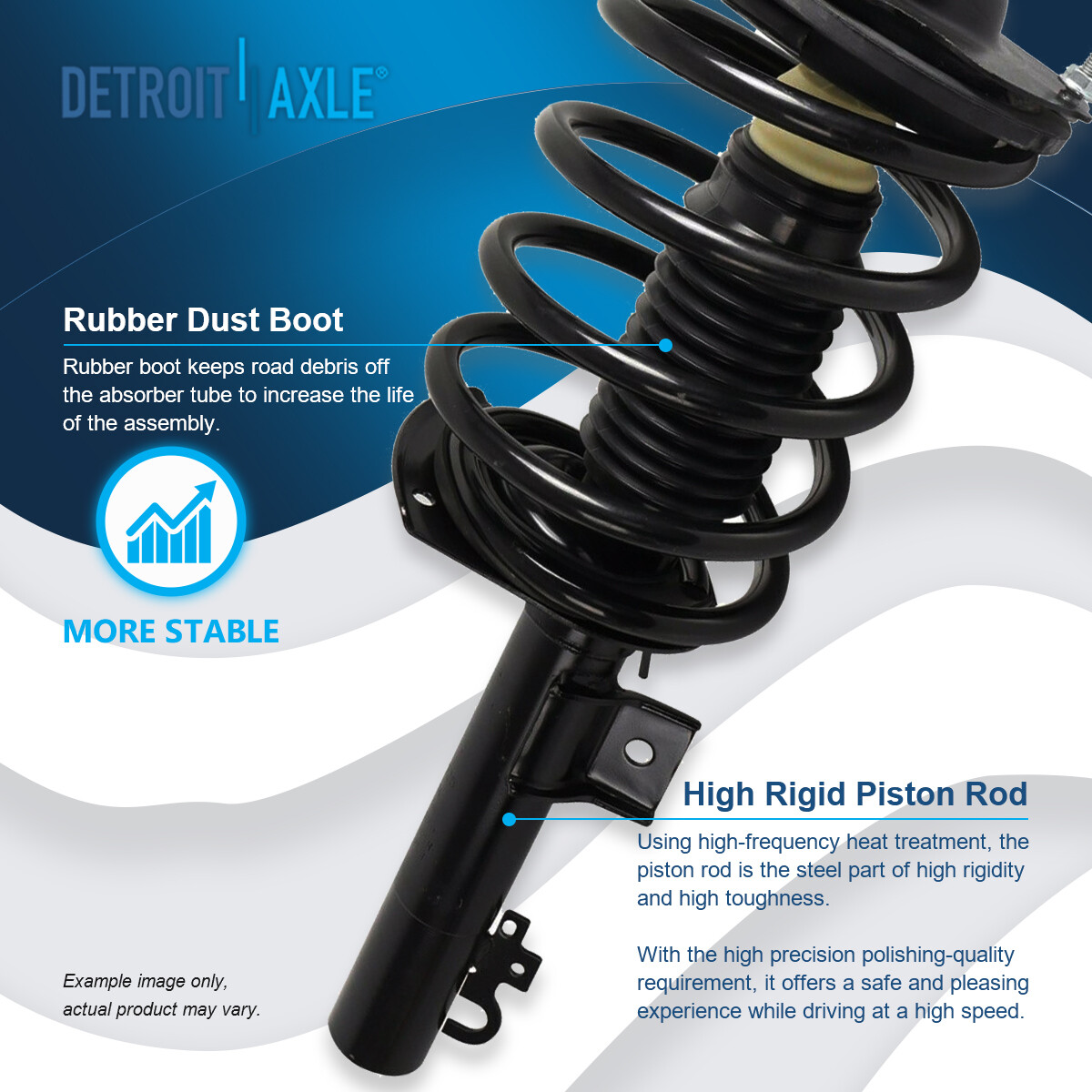 Front Left Right Struts Sway Bar Links for 1996-2005 Ford Taurus Mercury Sable