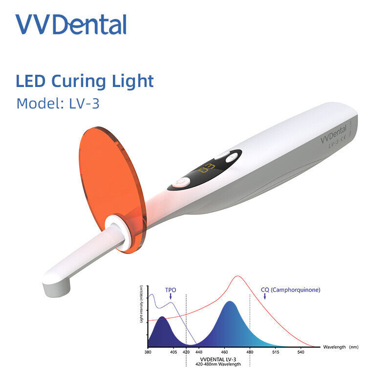 Dental Wireless LED Curing Lamp 2200mW/c㎡ Led Resin Cure Light Resina Curing US