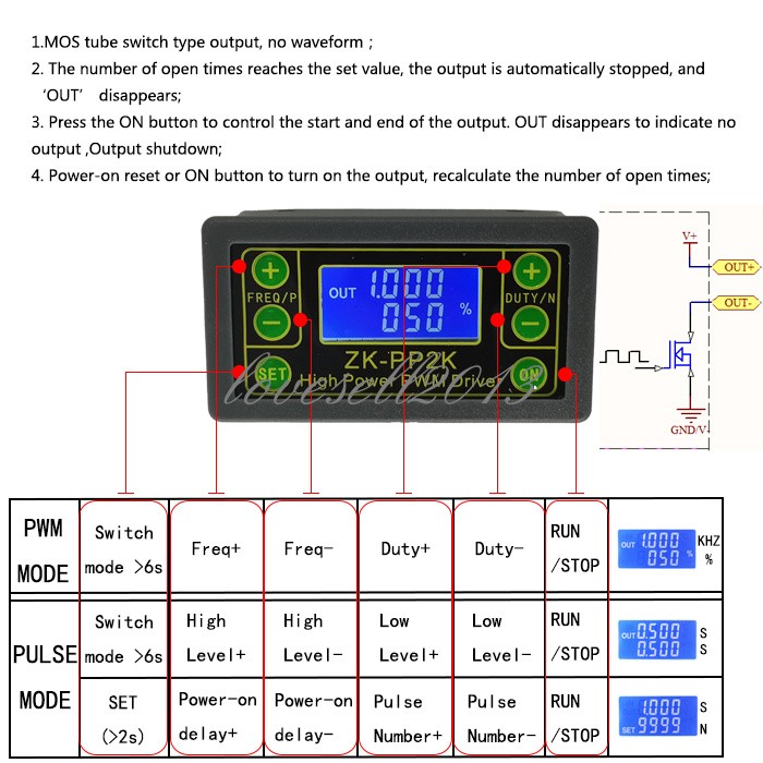 PWM DC 12V 24V Motor Speed Controller regulator Adjustable Pulse Frequency Duty