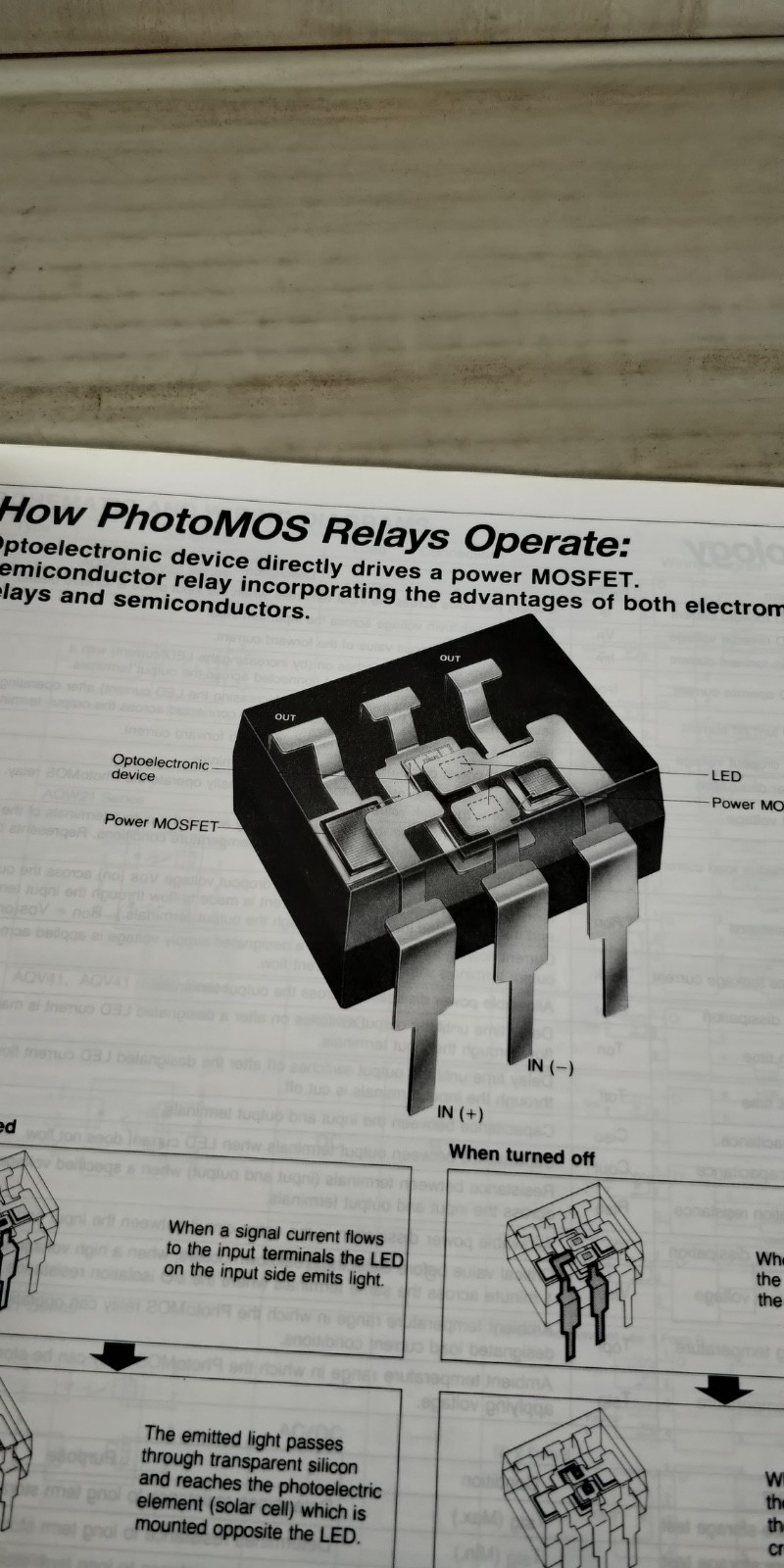 1992 Aromat PhotoMOS Relays Catalog C3