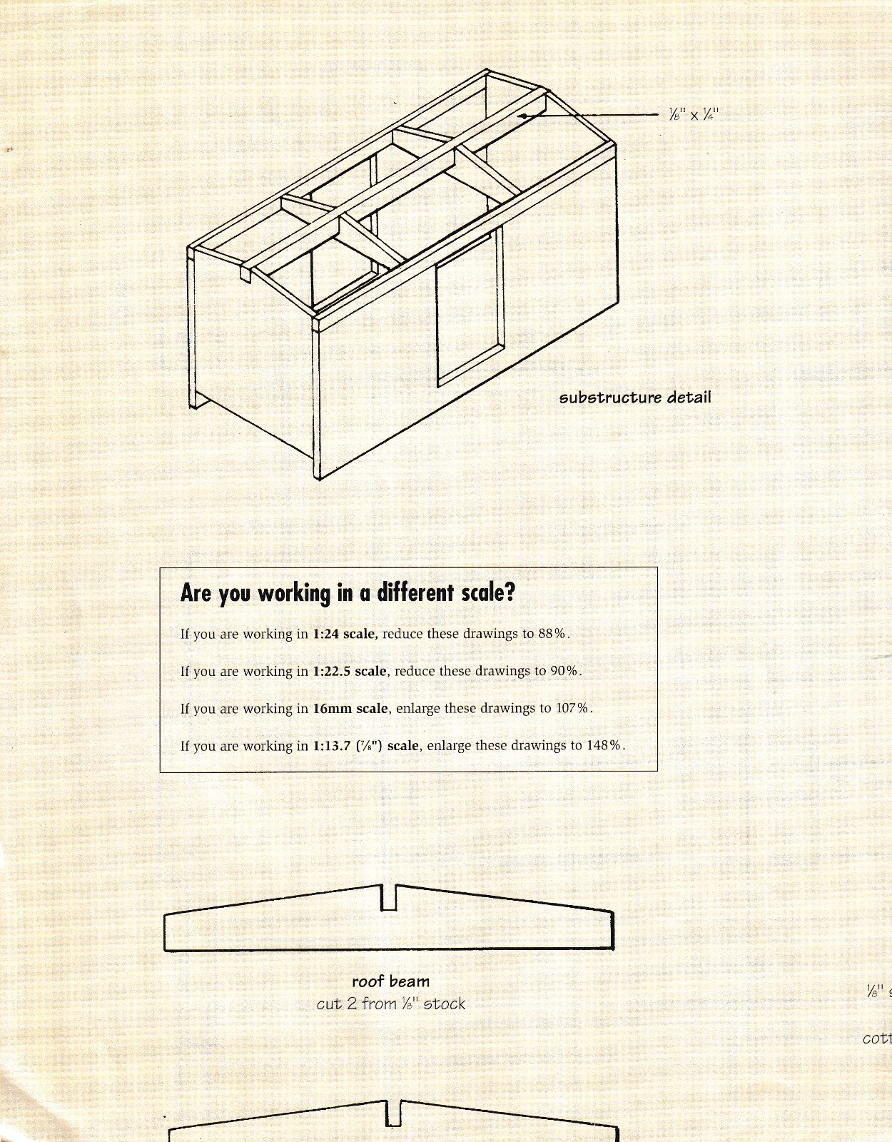 A 1:20.3 Scale Short Boxcar Instructions by Ted Stinson