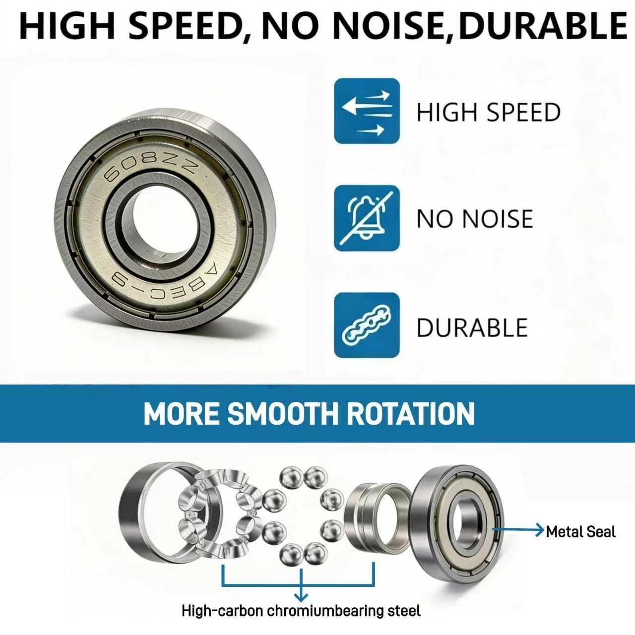 Replacement 100mm Kick Scooter Wheels - High-Speed Bearings, Durable PU Pair
