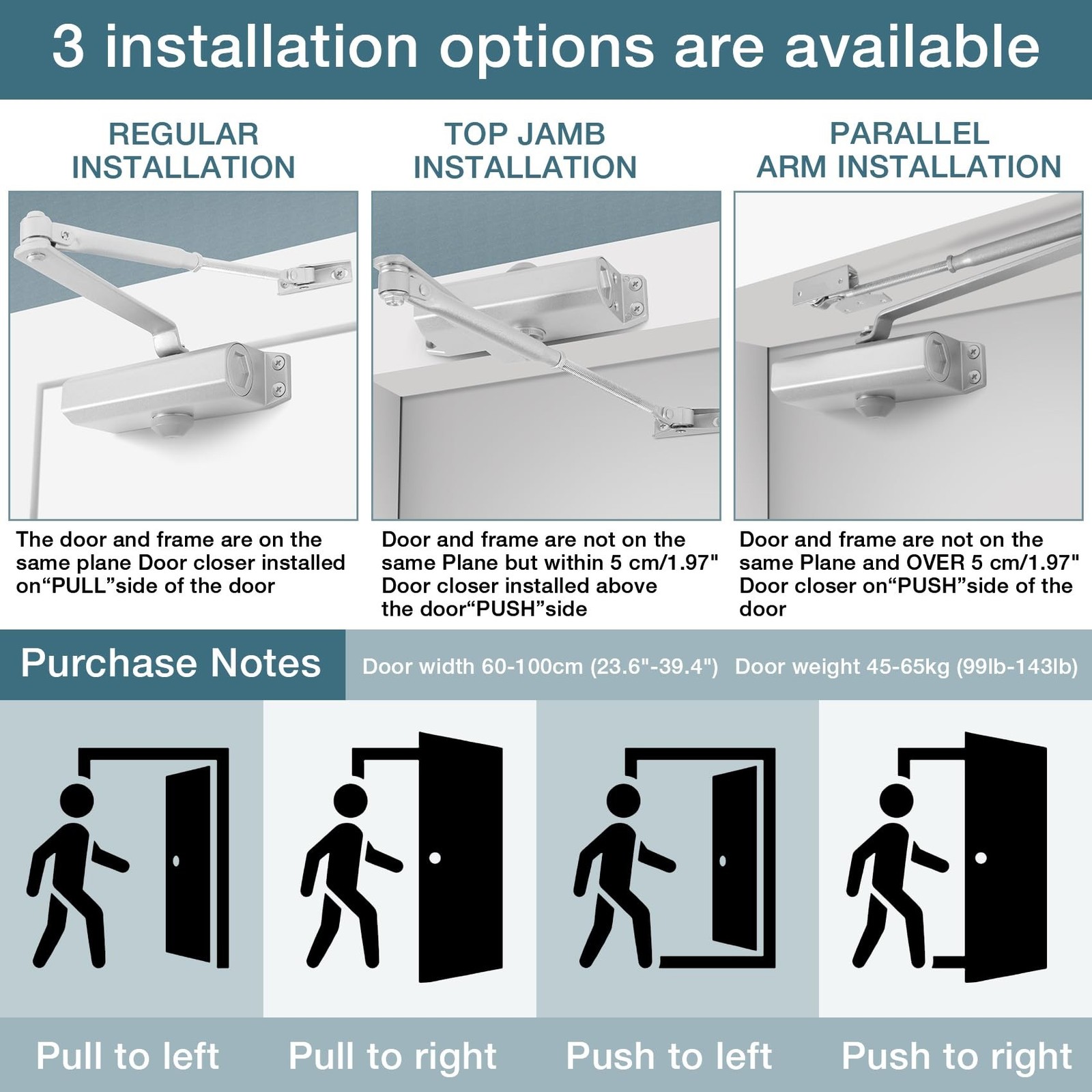 Automatic Door Closer, 3 Spring Hydraulic Closure Suitable for Residential an...