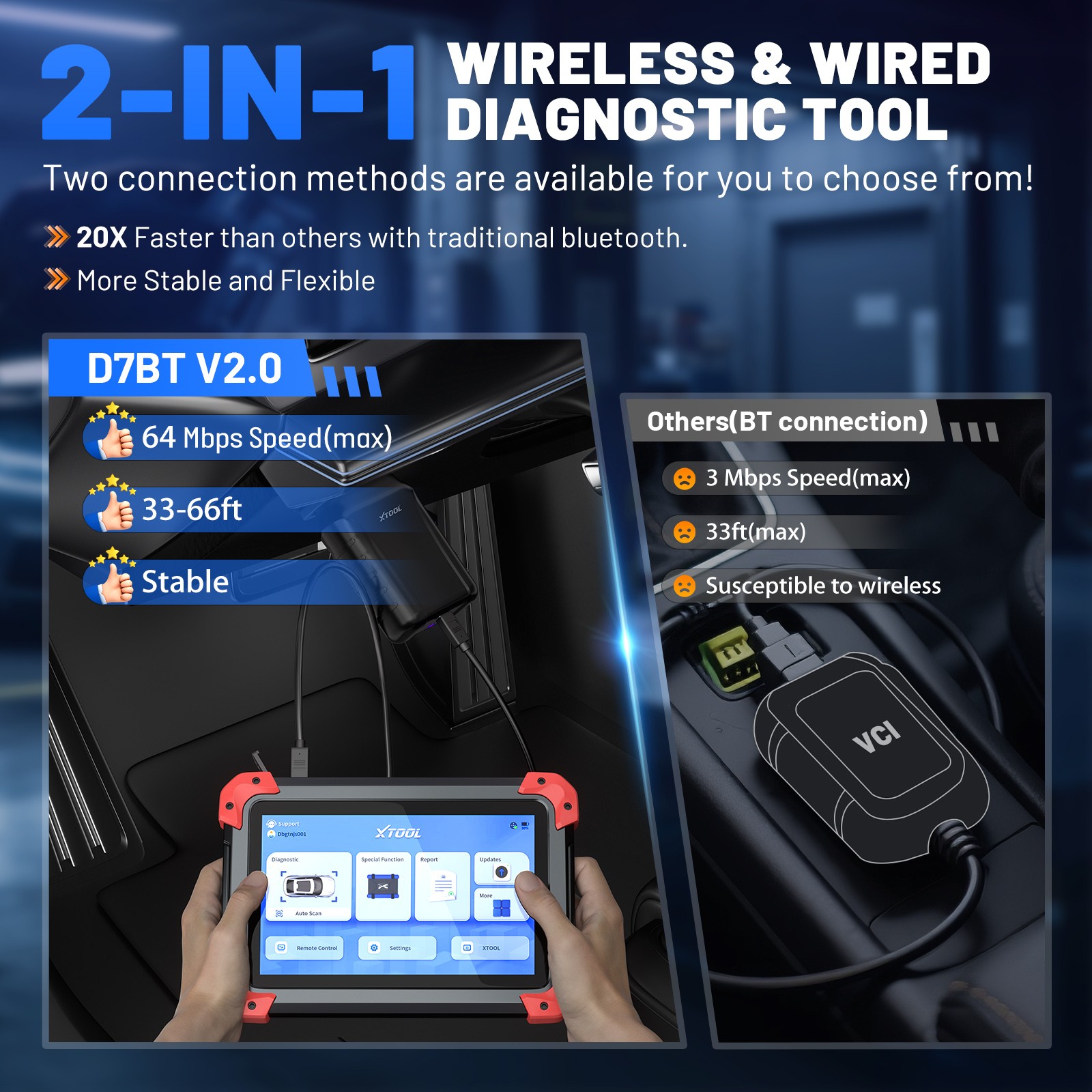 XTOOL D7BT Car Bidirectional Coding Diagnostic Tool OBD2 Scanner Key Programmer