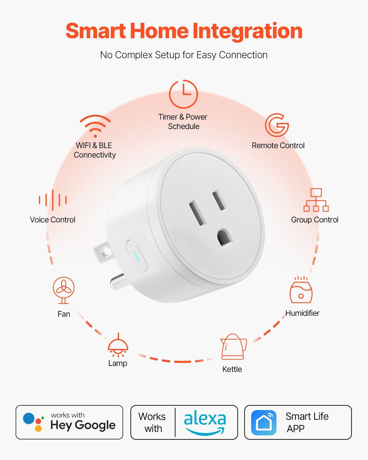 15A 1800W WiFi Smart Plug White 4 Pack App Remote Timer Scheduling Voice Ready
