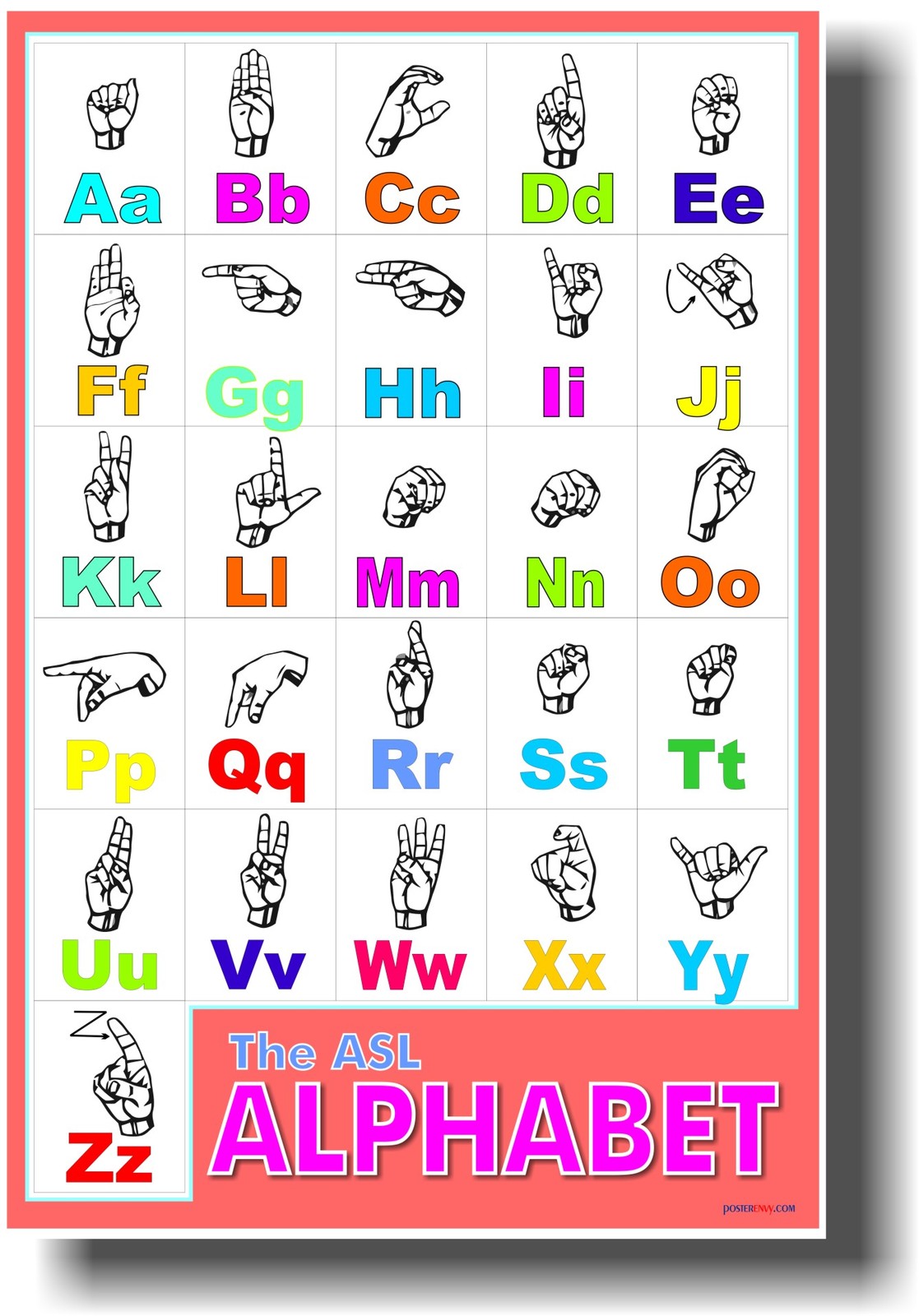 American Sign Language Alphabet - ASL Classroom Hearing Impaired NEW POSTER