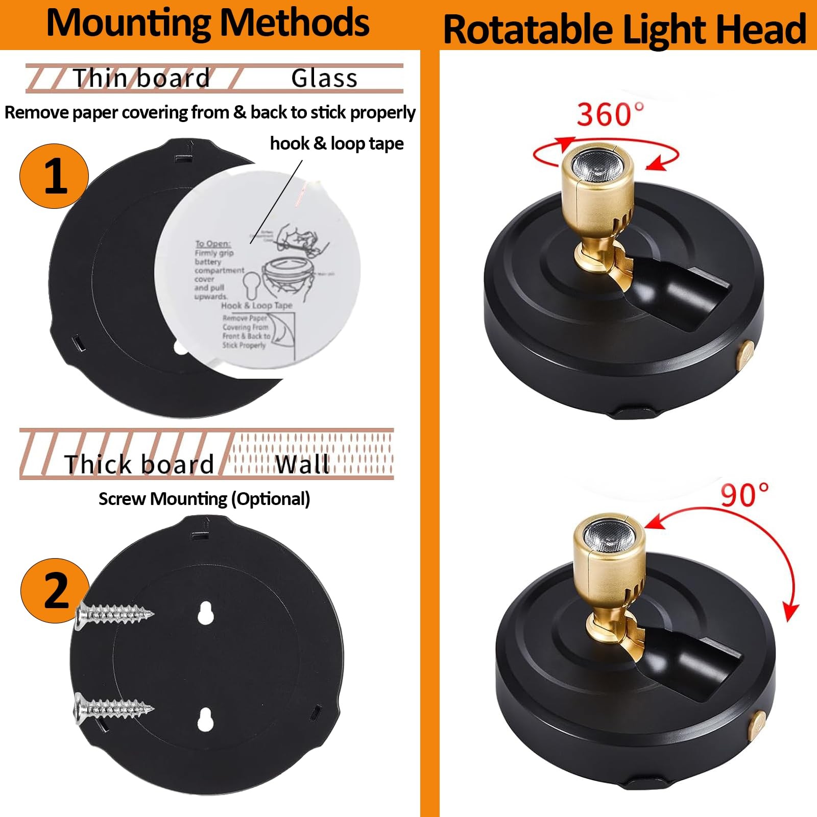 2 Pack Wireless LED Spotlight Battery Powered Picture Lights with Remote Control