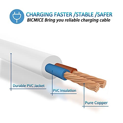 2.7Ft USB DC Charging Cable 2.5mm Fast Charger Replacement Cord - 2 Pack
