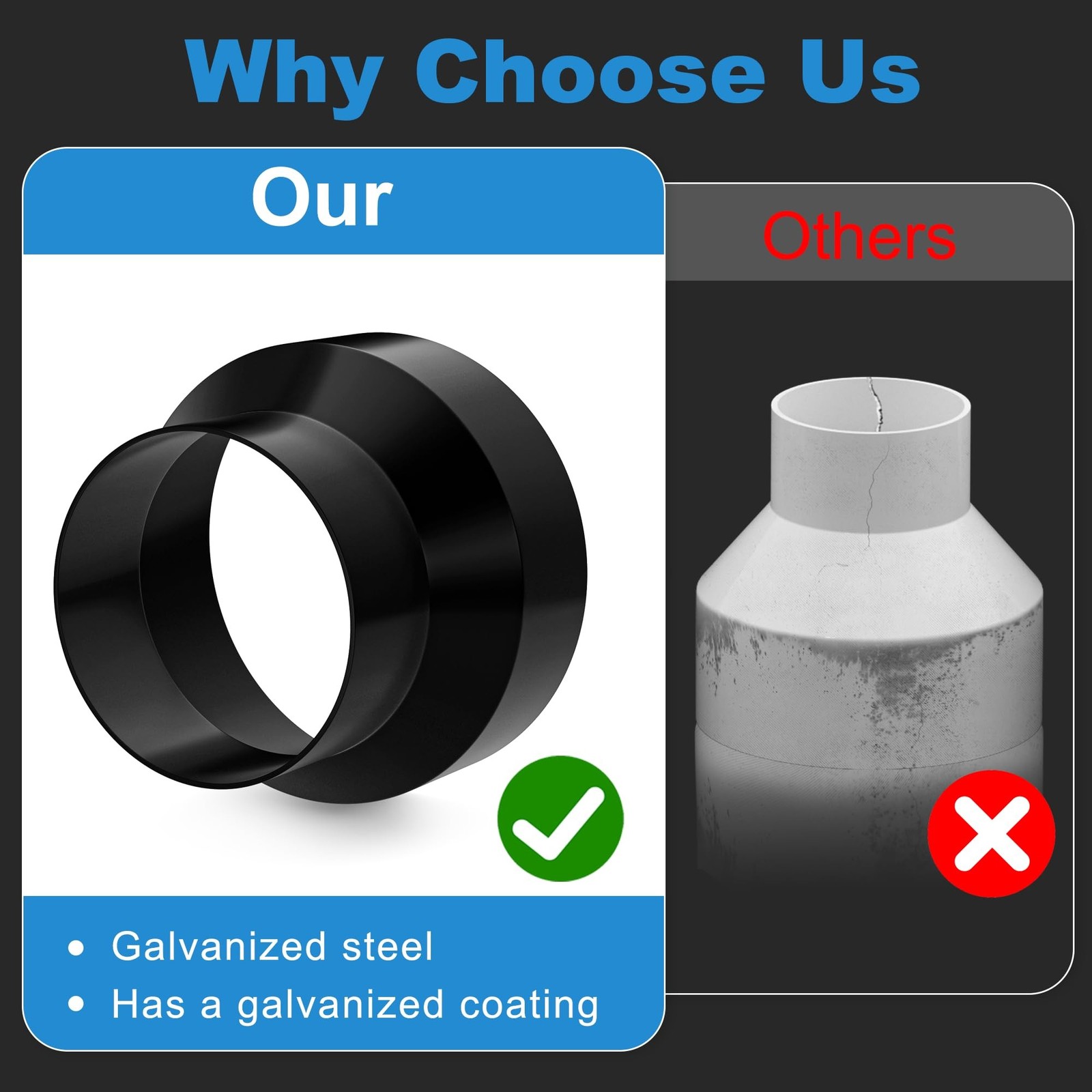 6 to 5 Inch Duct Reducer, Hon&Guan Galvanized Steel Duct Increaser 6 to 5 Duc...