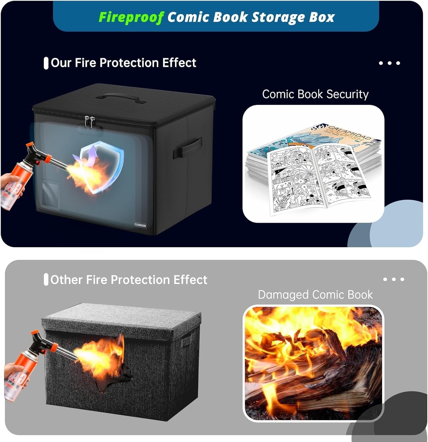 Comic Book Storage - Fireproof & Water-Resistant Stackable Box - Moistureproof