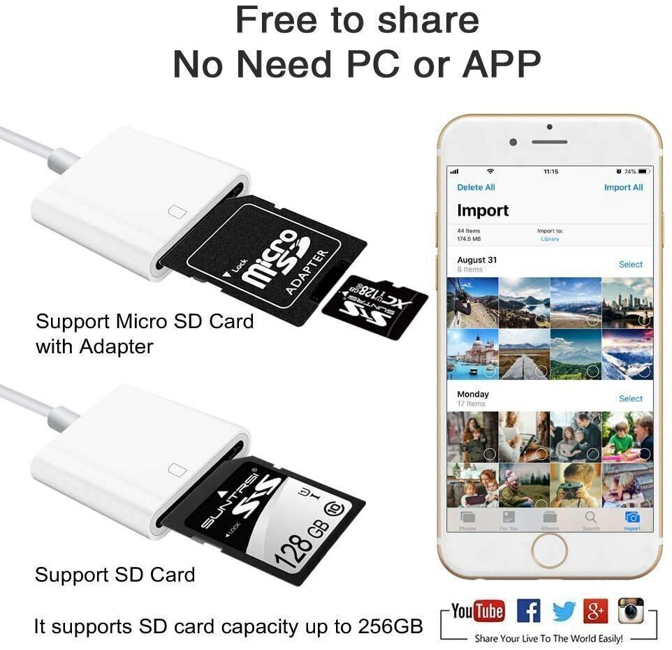 For Apple iPhone 15 Pro Max Plus USB Stick SD TF Card Reader Type C OTG Adapter
