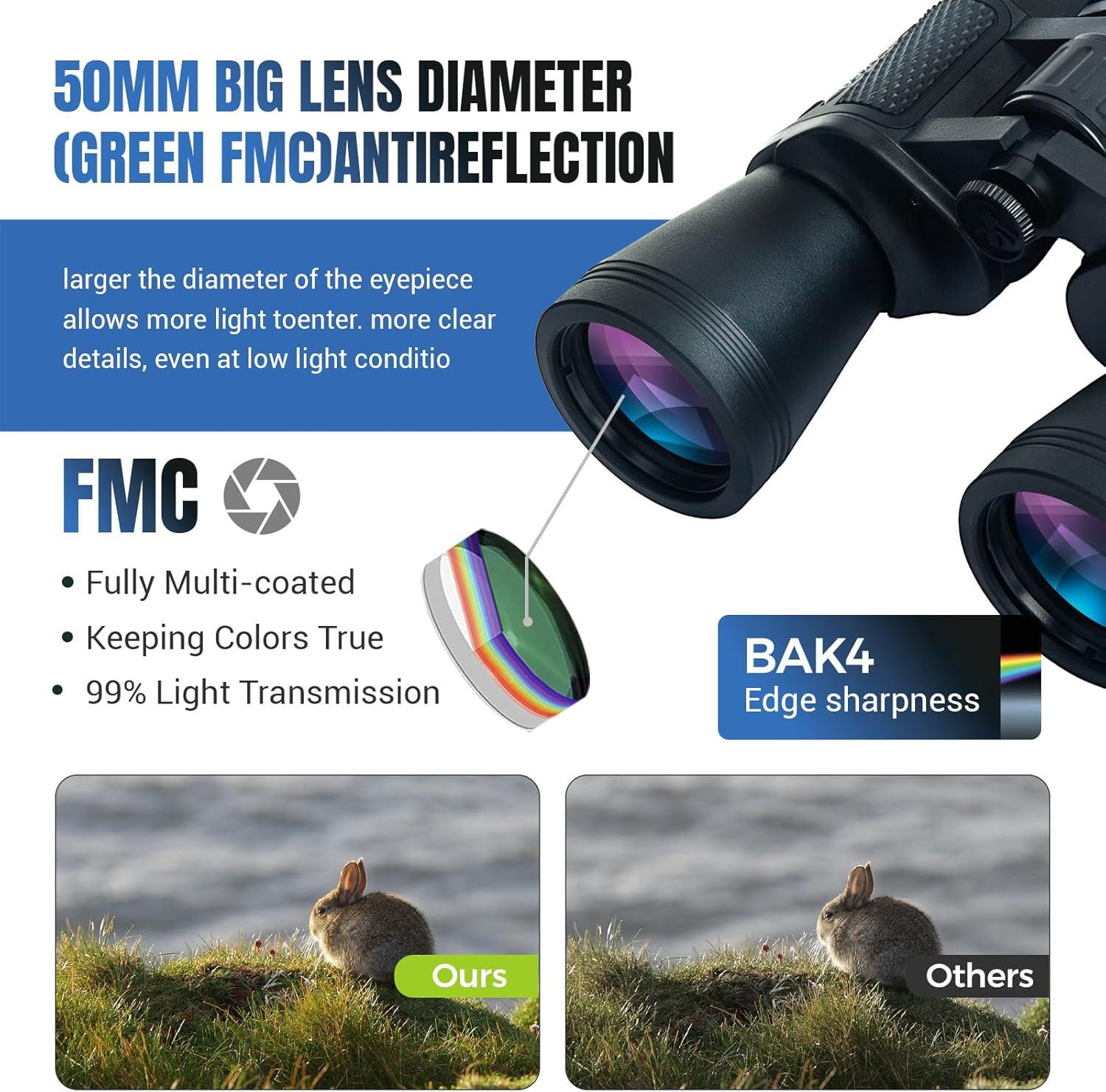 30X50 High Powered Binoculars for Adults, Waterproof Compact Binoculars with Low