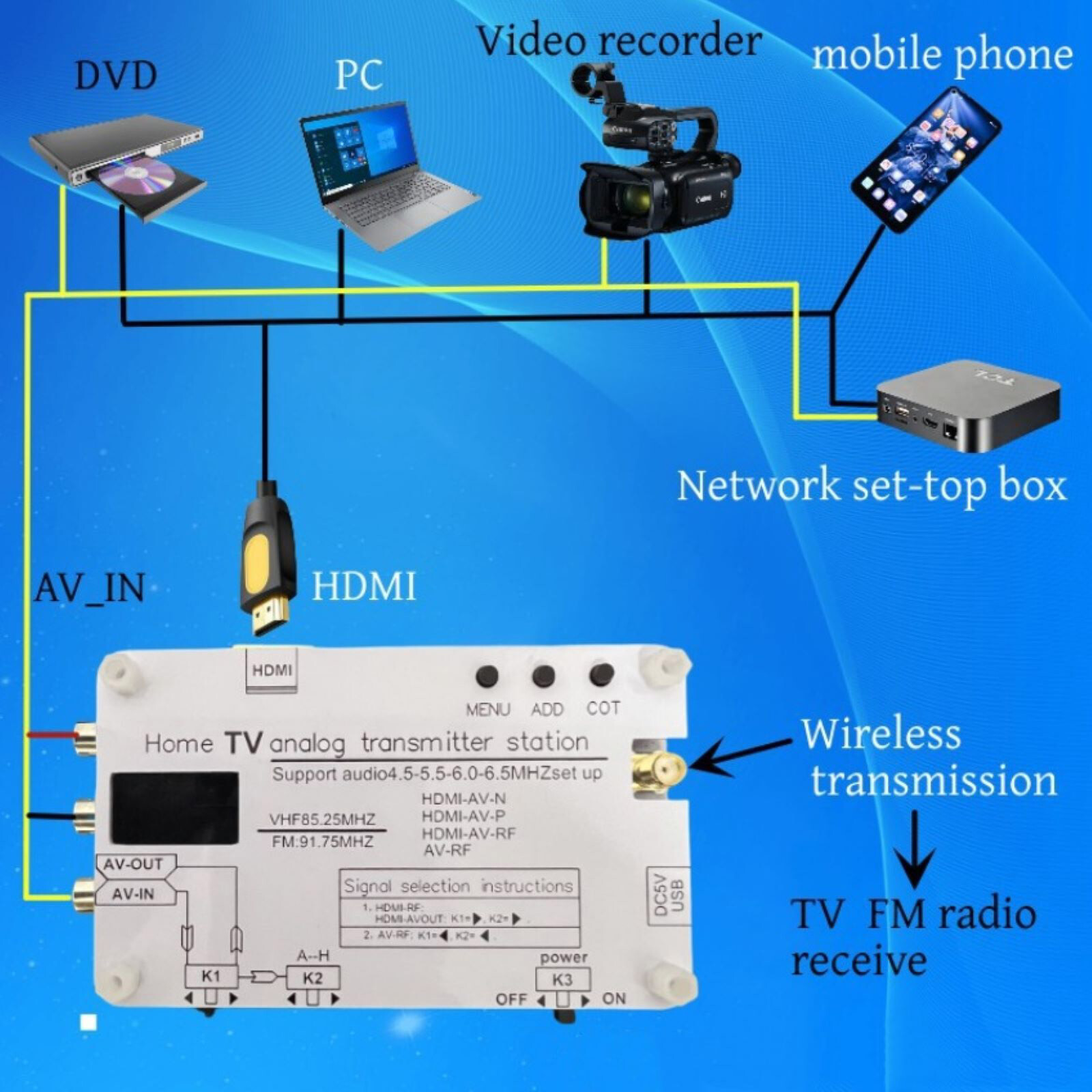 Analog TV Signal Transmitter Home Analog TV Transmitter OLED Display w/ Antenna