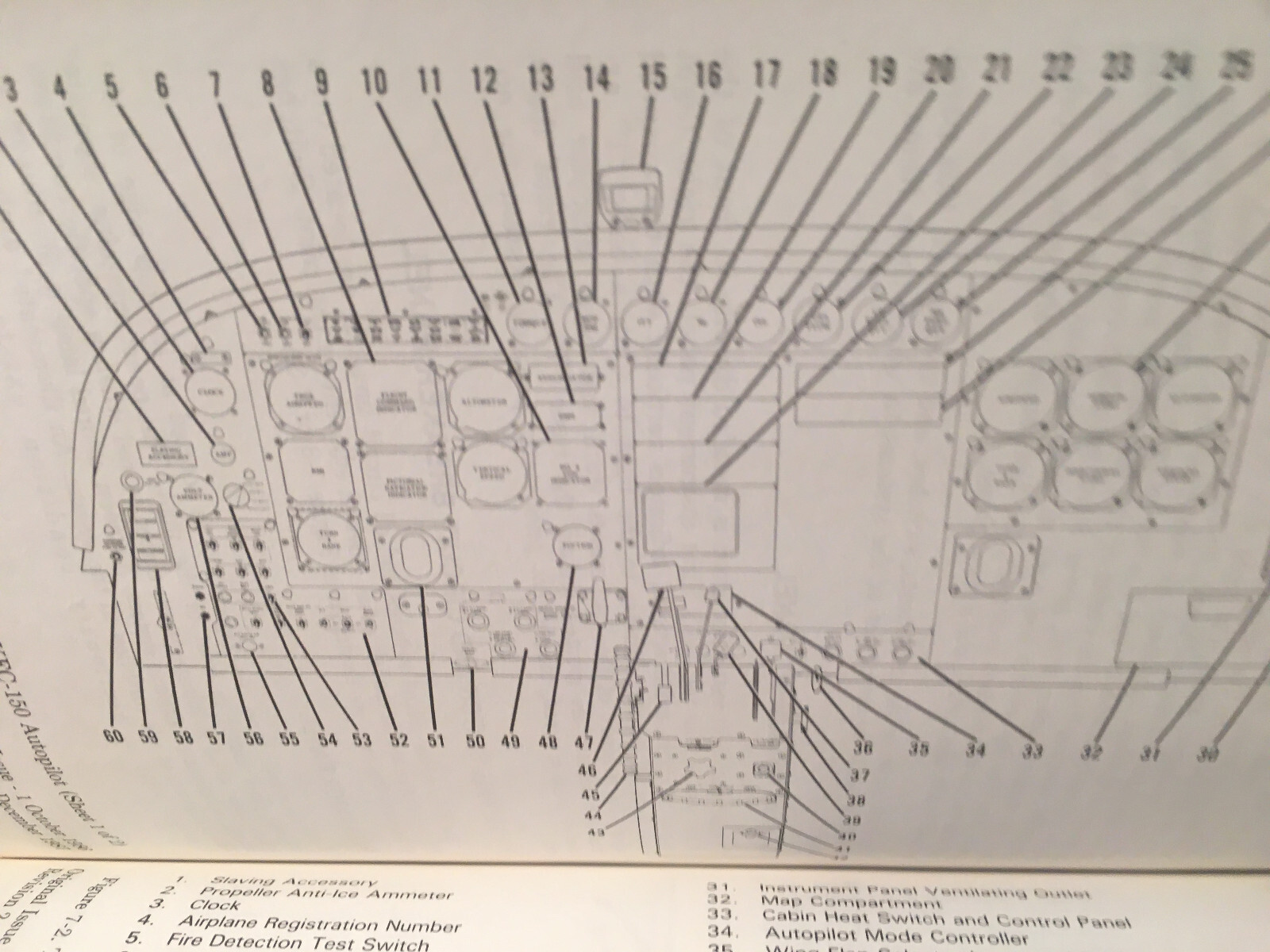 Cessna 208B Caravan I Pilot's Information Manual